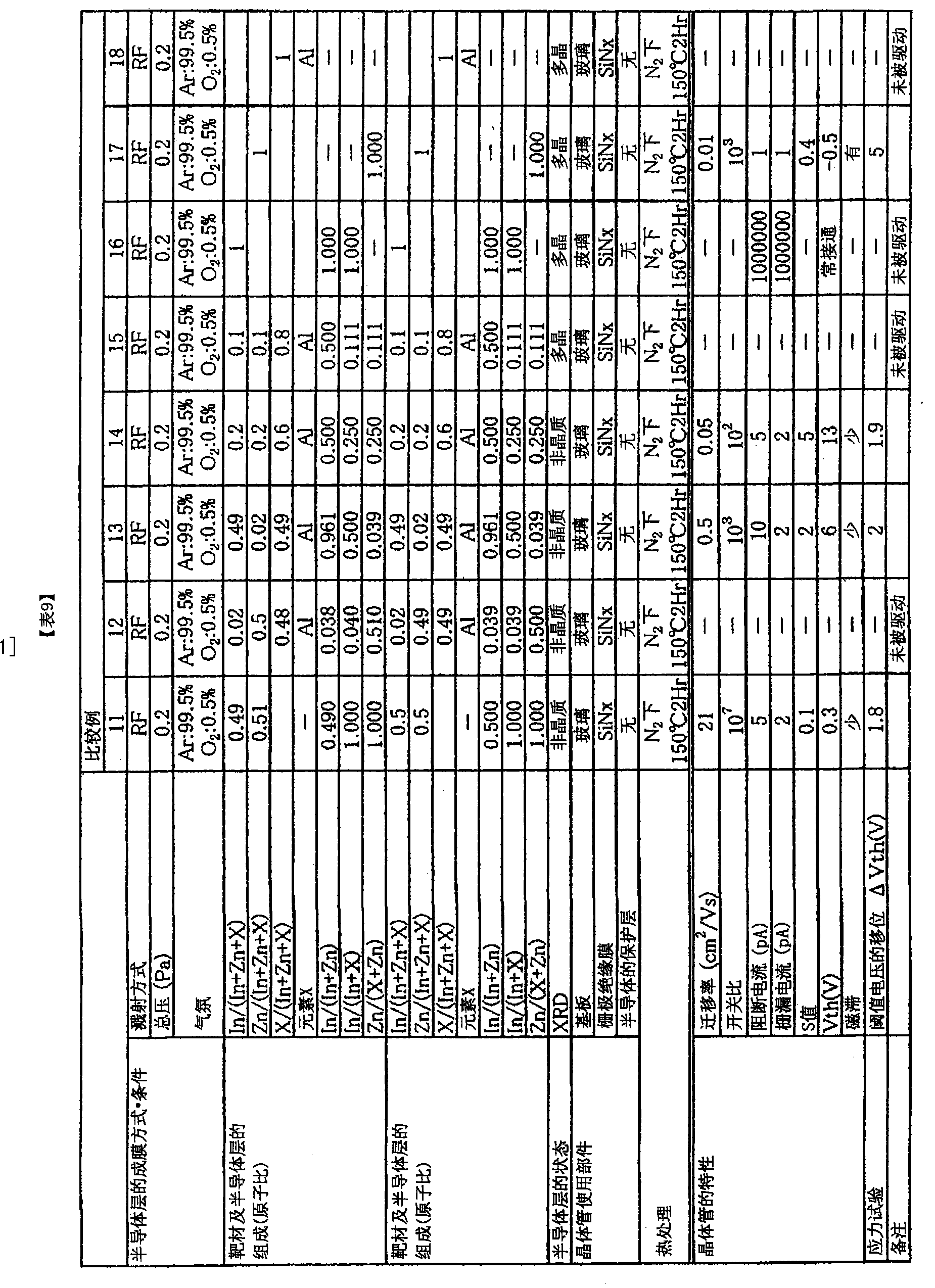 Figure CN101911303BD00311