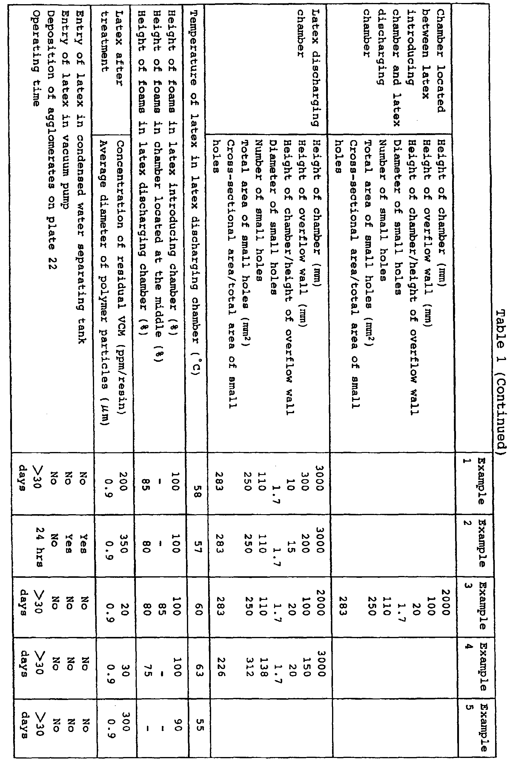 Figure 00510001