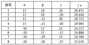 Figure SMS_33