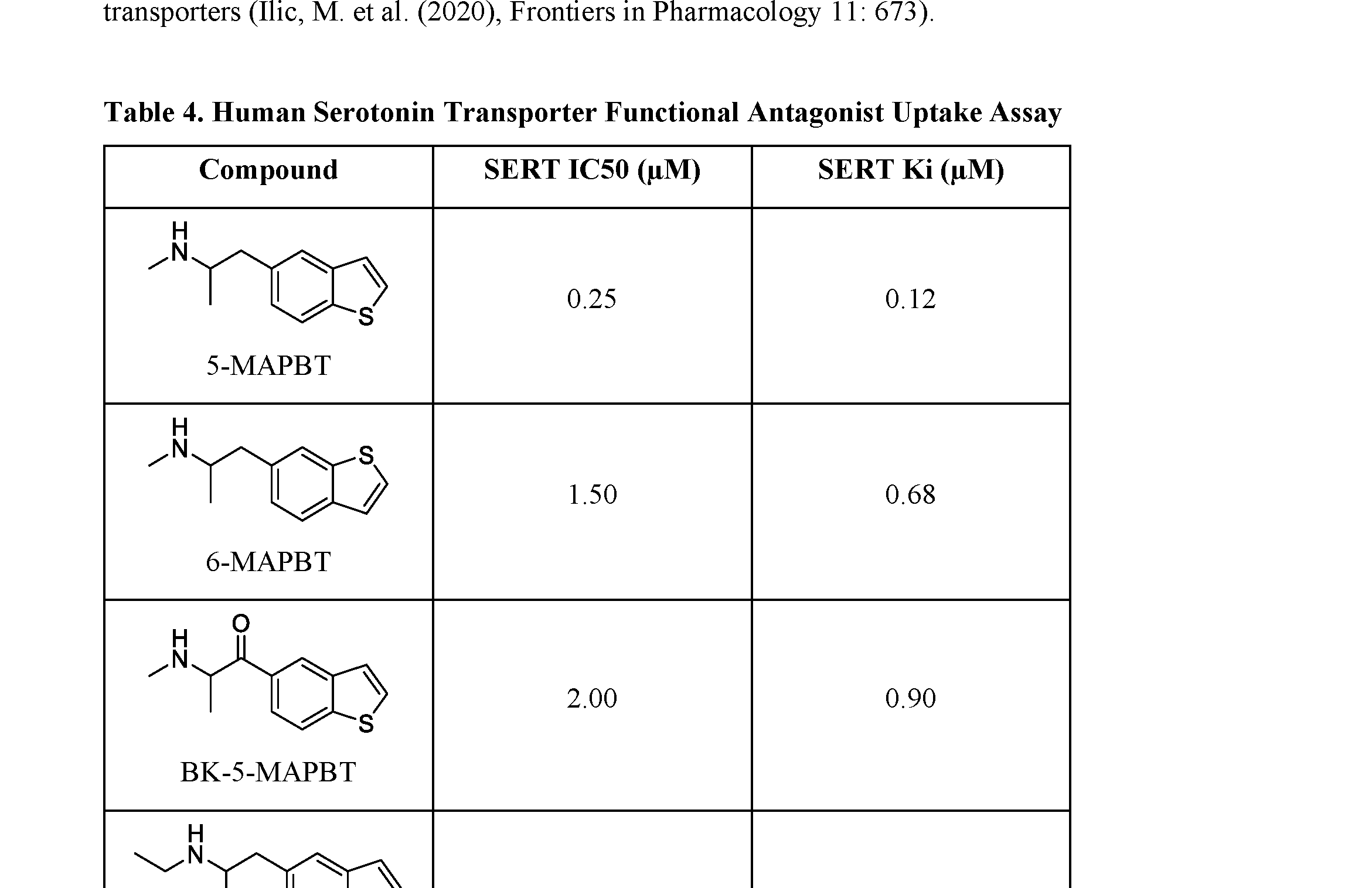 Figure imgf000392_0001