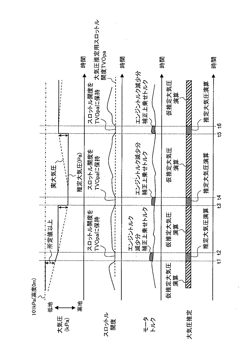 Figure 2012091663