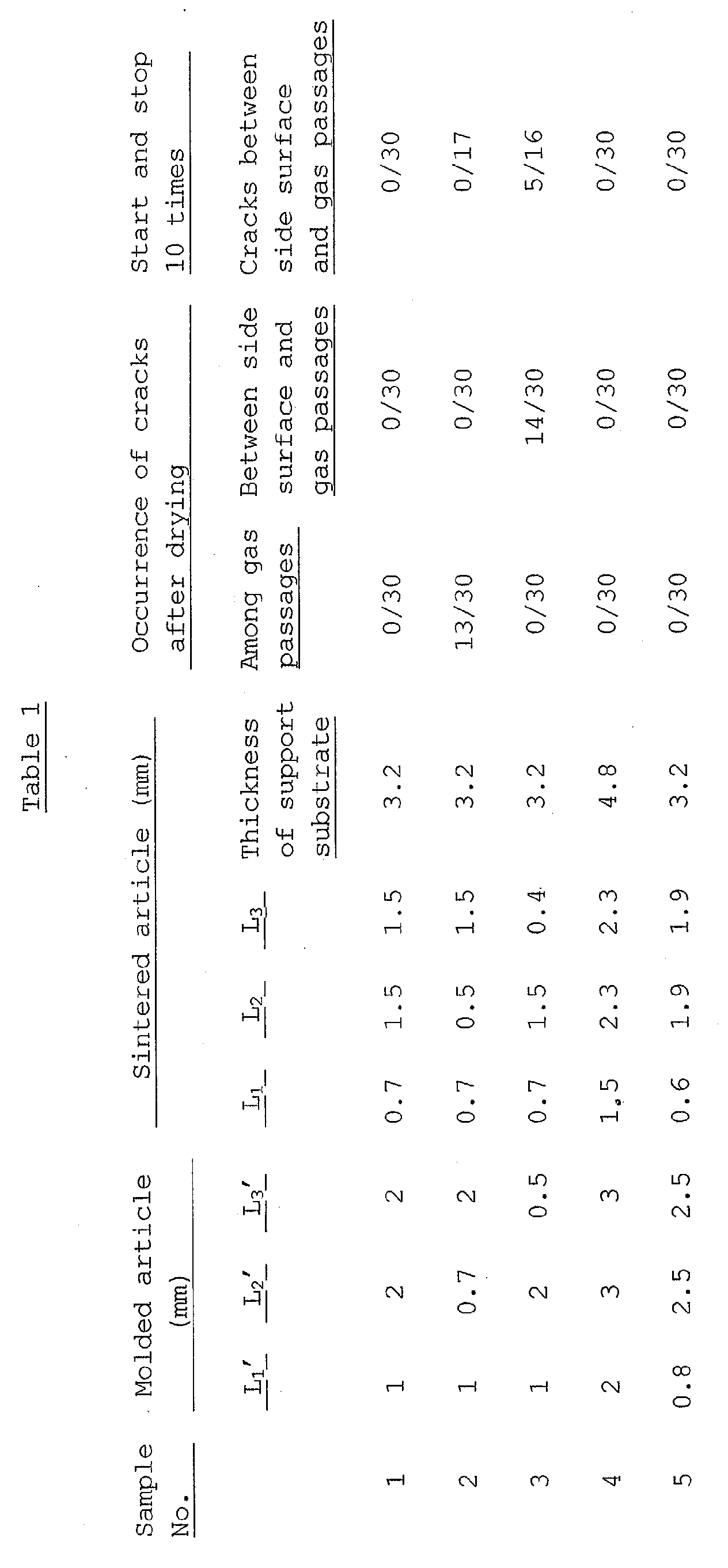 Figure 00280001