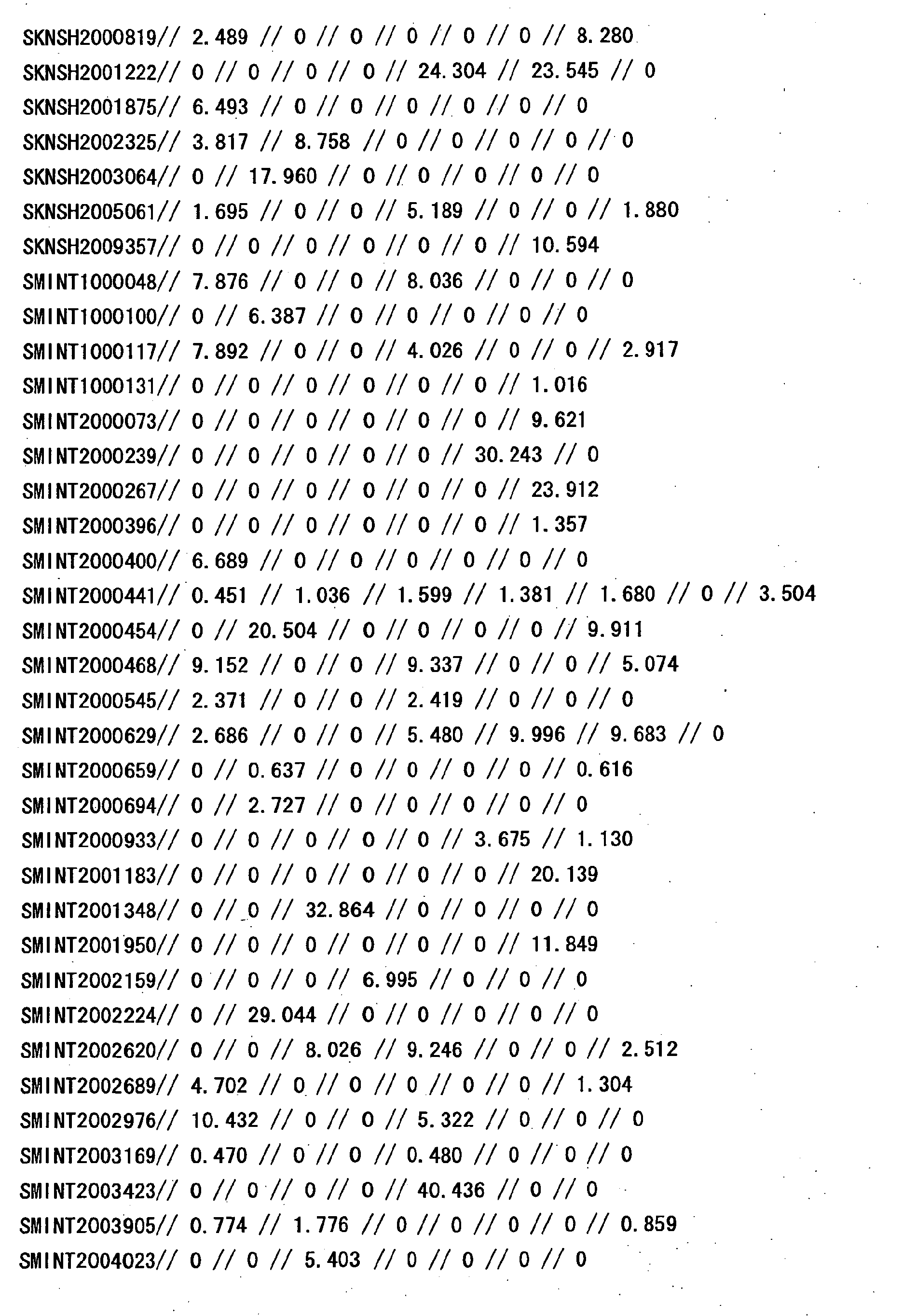 Figure 14920001