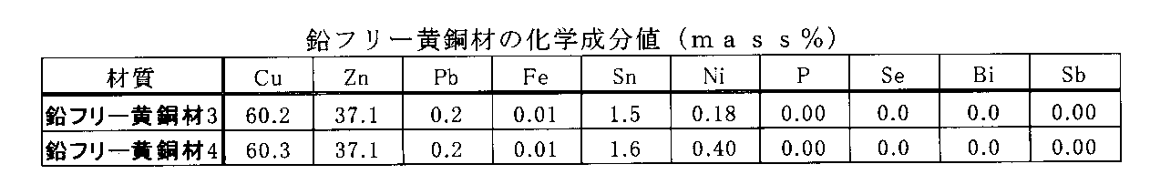 Figure JPOXMLDOC01-appb-T000007