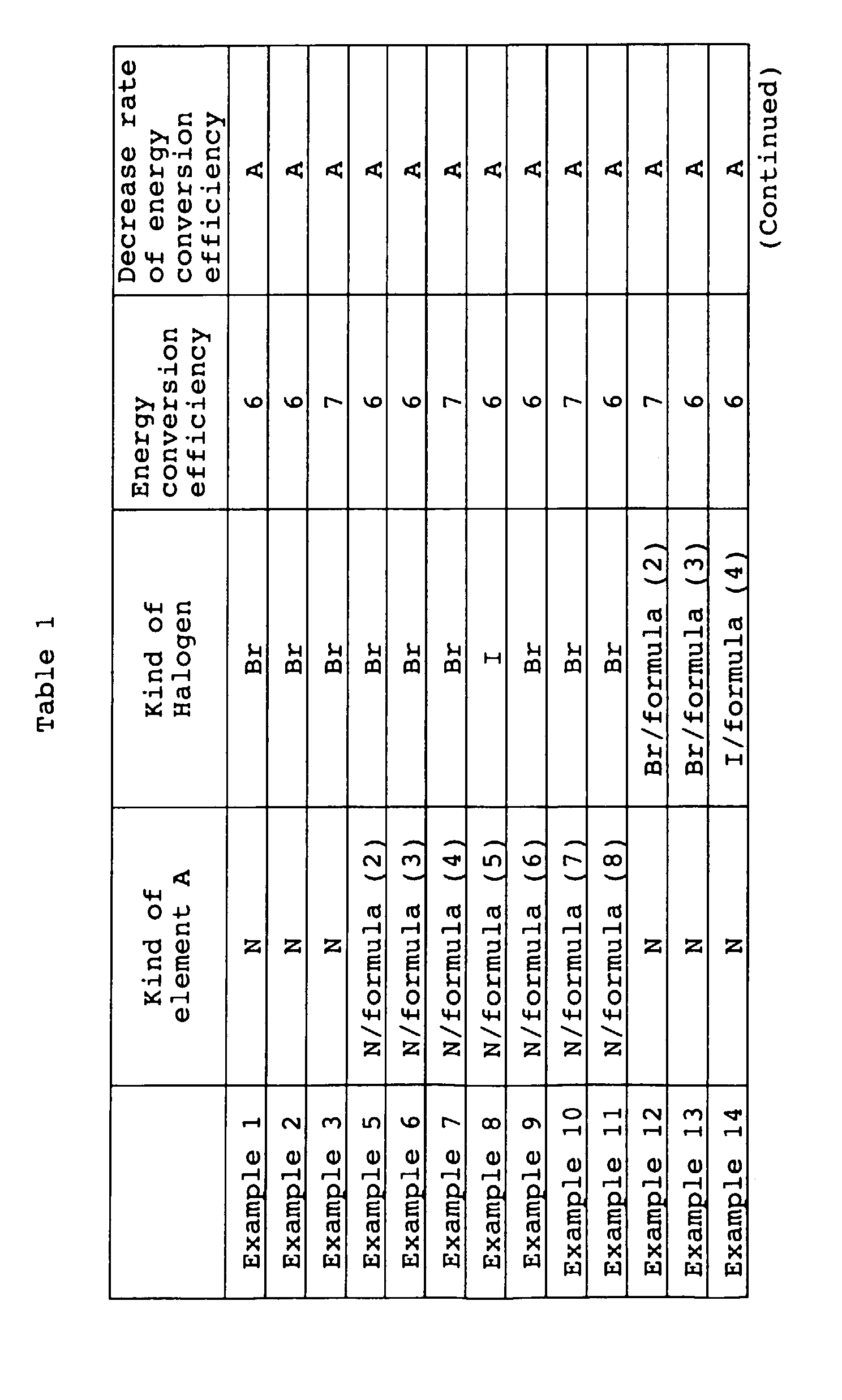Figure 00500001