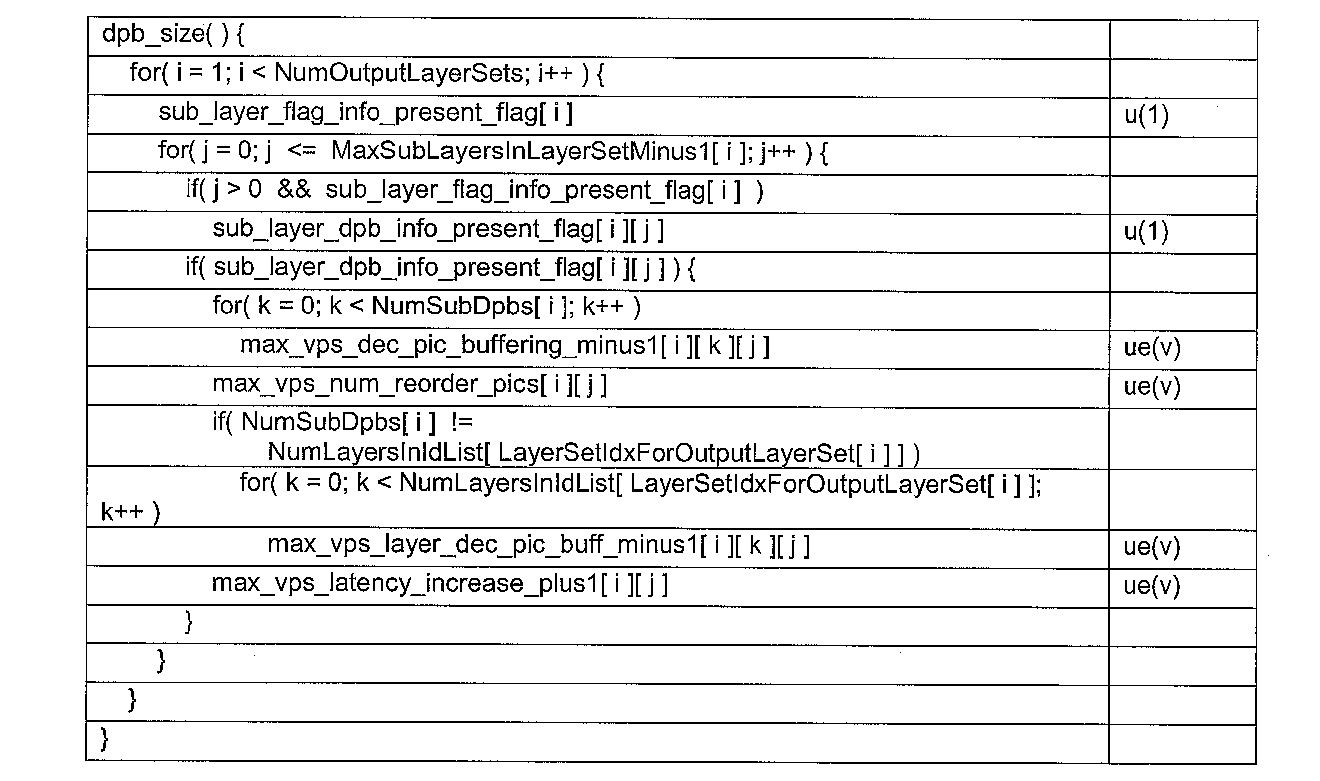 Figure JPOXMLDOC01-appb-I000052
