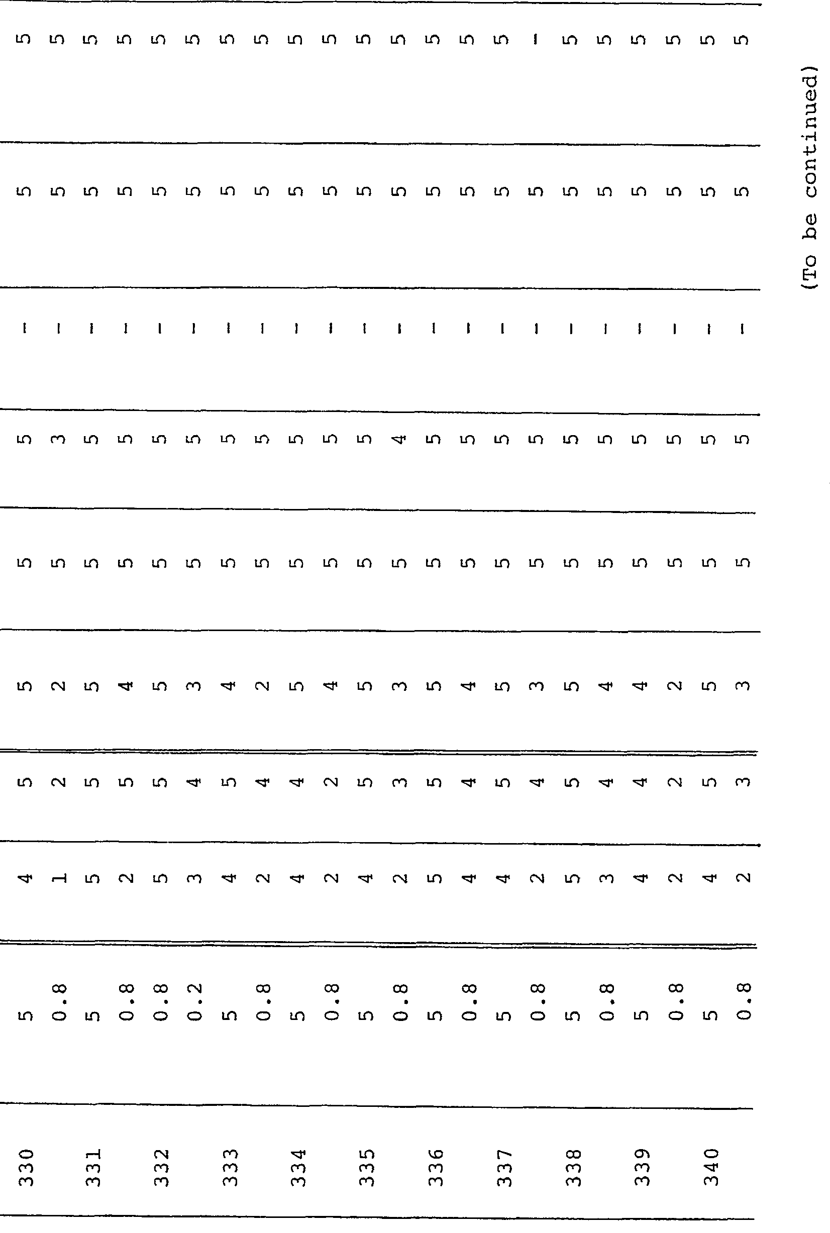 Figure imgb0174