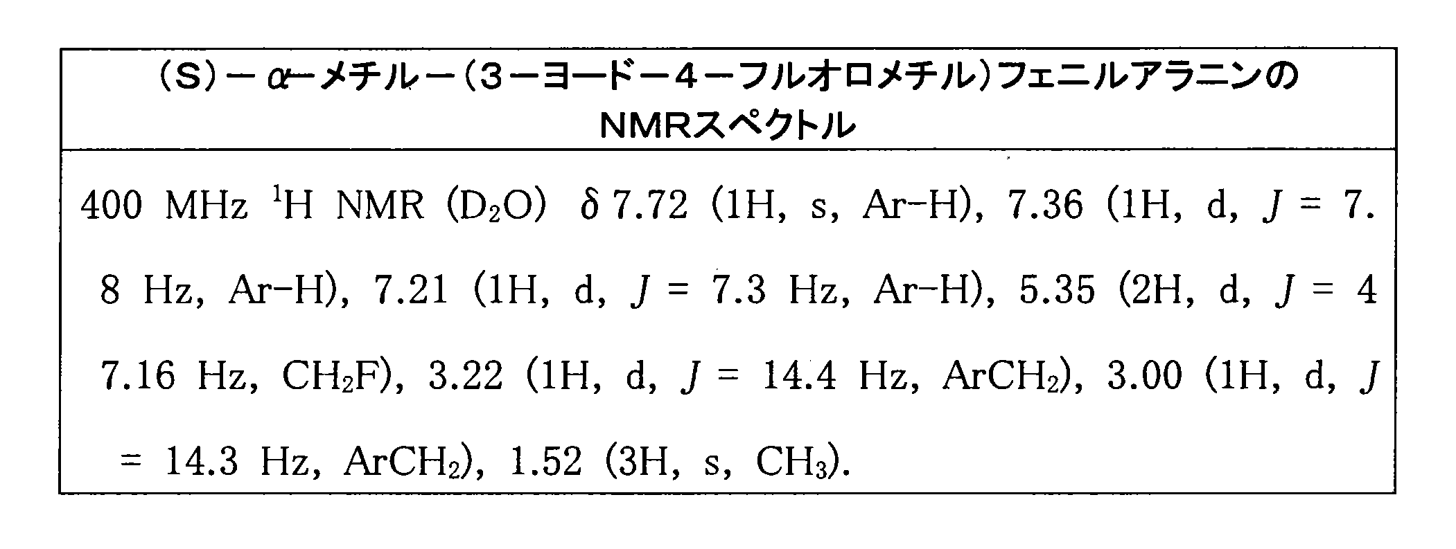 Figure JPOXMLDOC01-appb-T000049