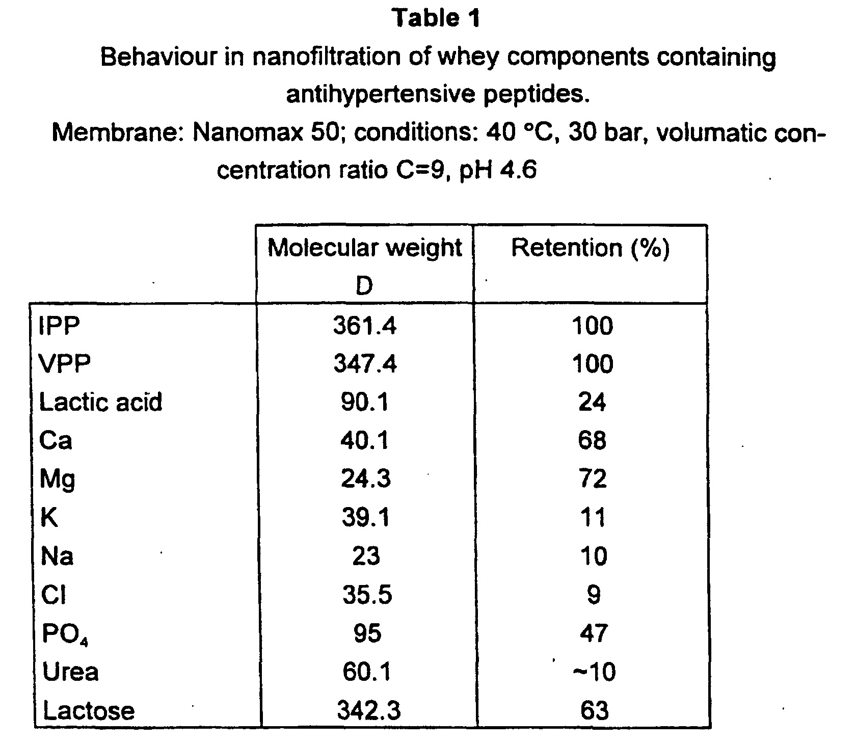 Figure 00070001
