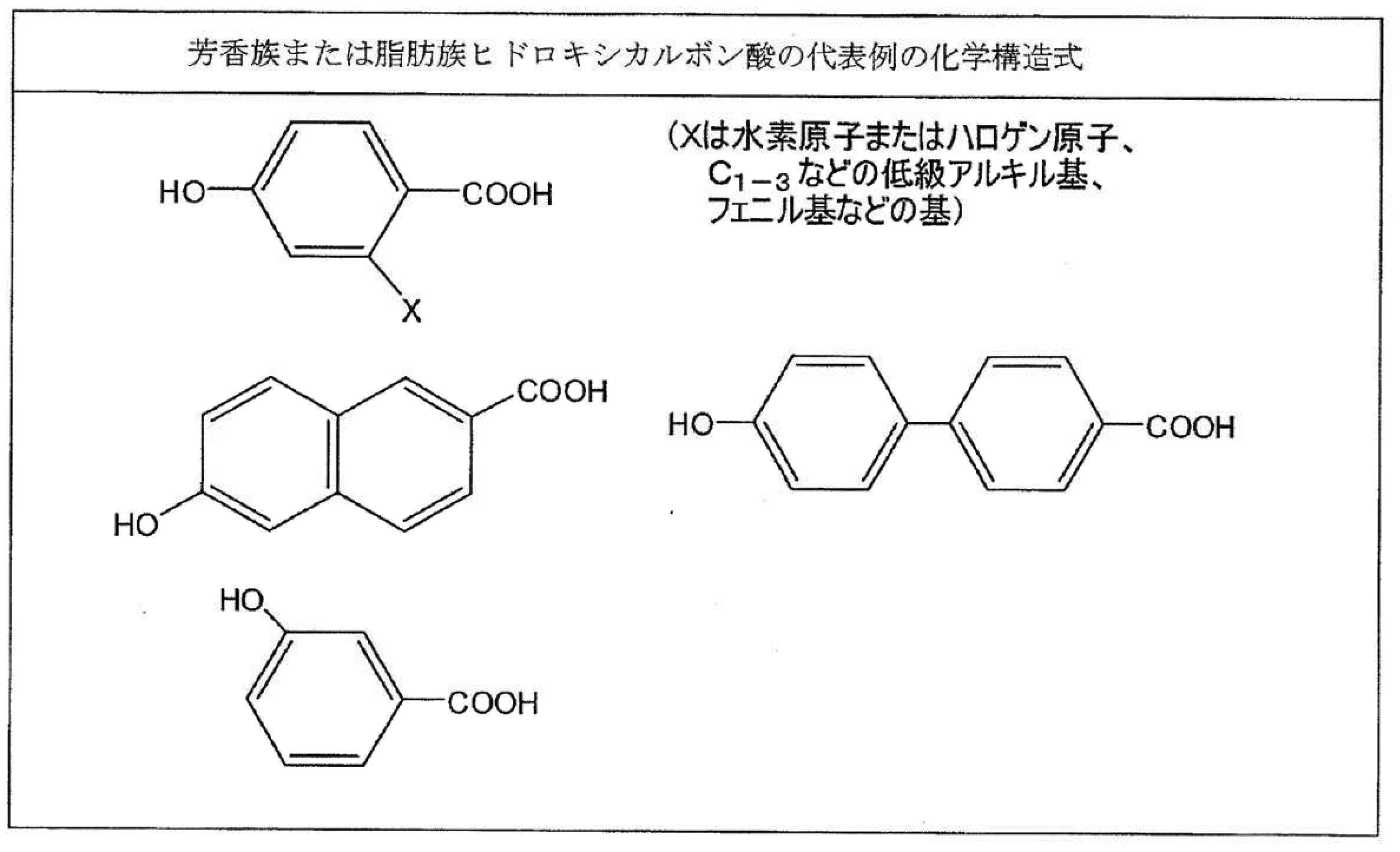Figure JPOXMLDOC01-appb-T000003