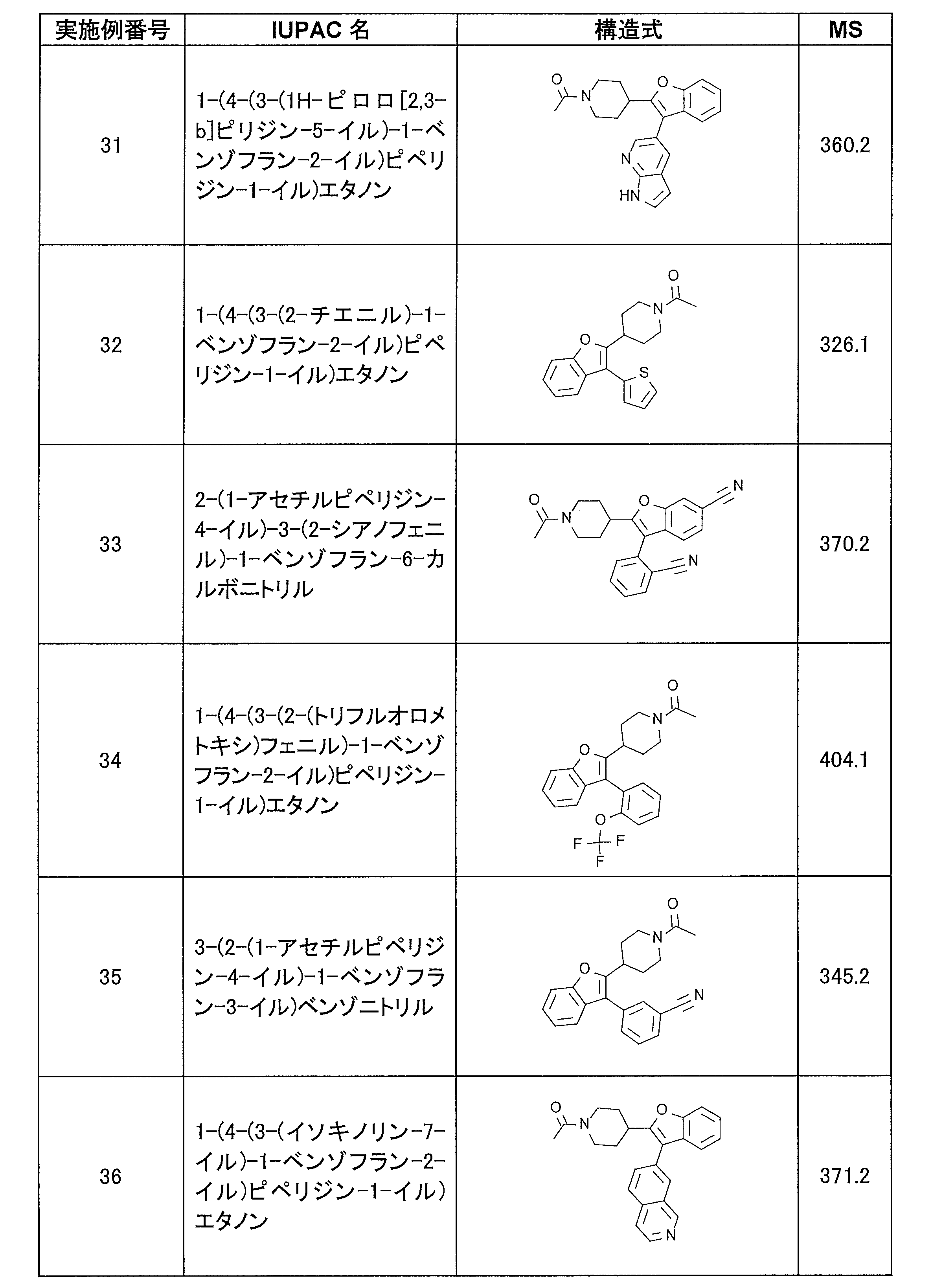 Figure JPOXMLDOC01-appb-T000010