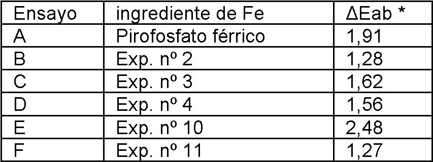 Figure imgf000014_0004