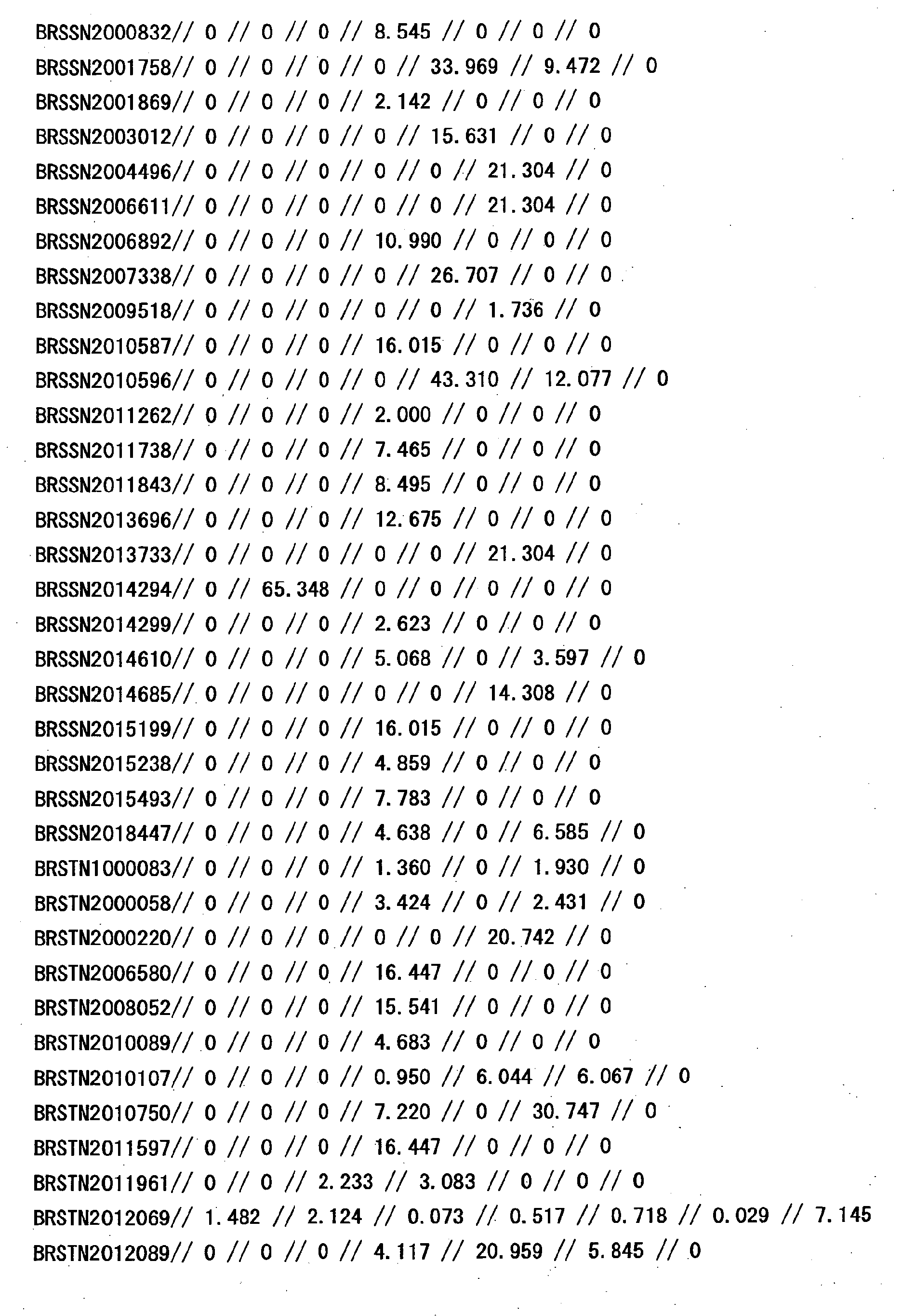 Figure 12270001