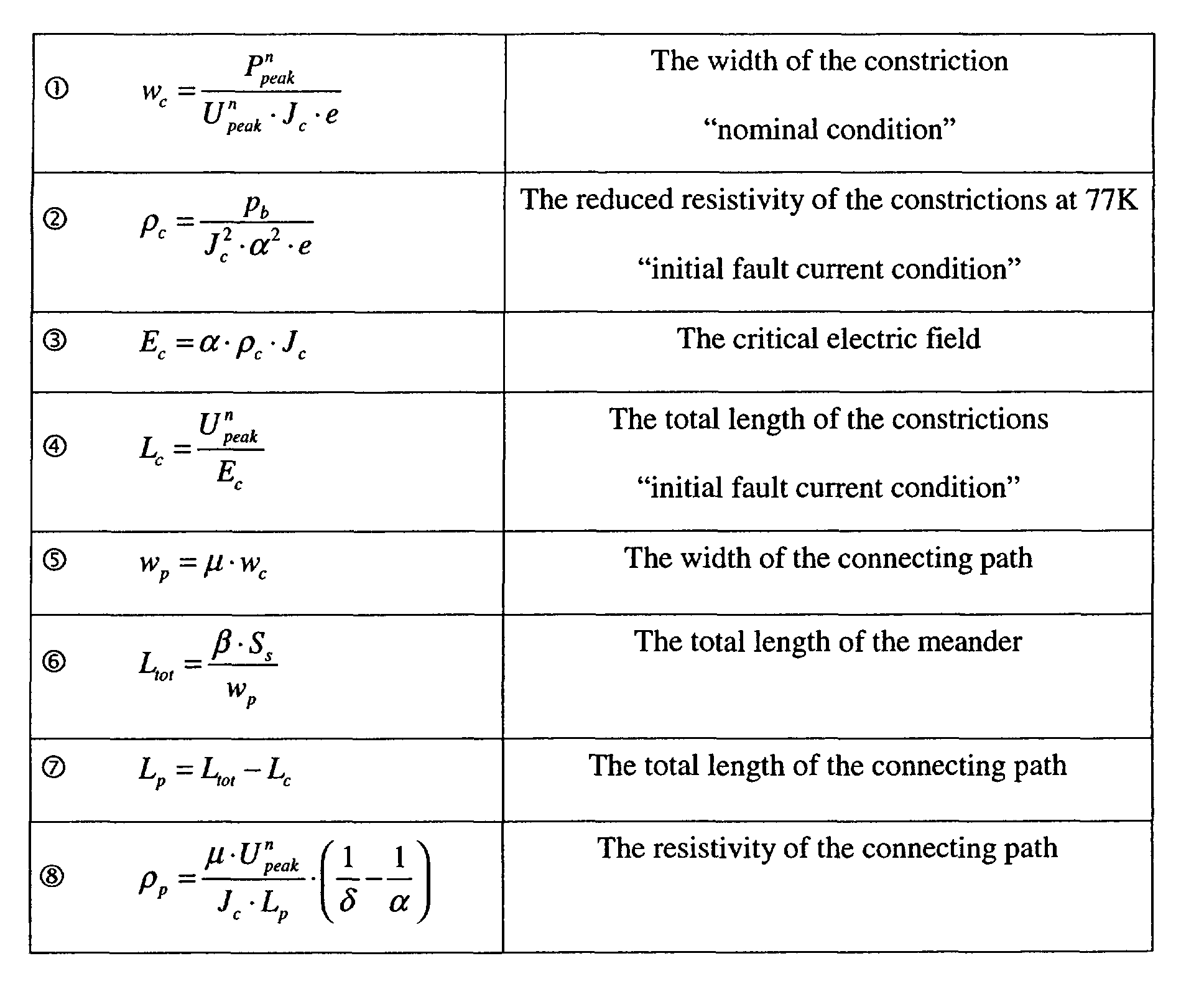 Figure 00070001