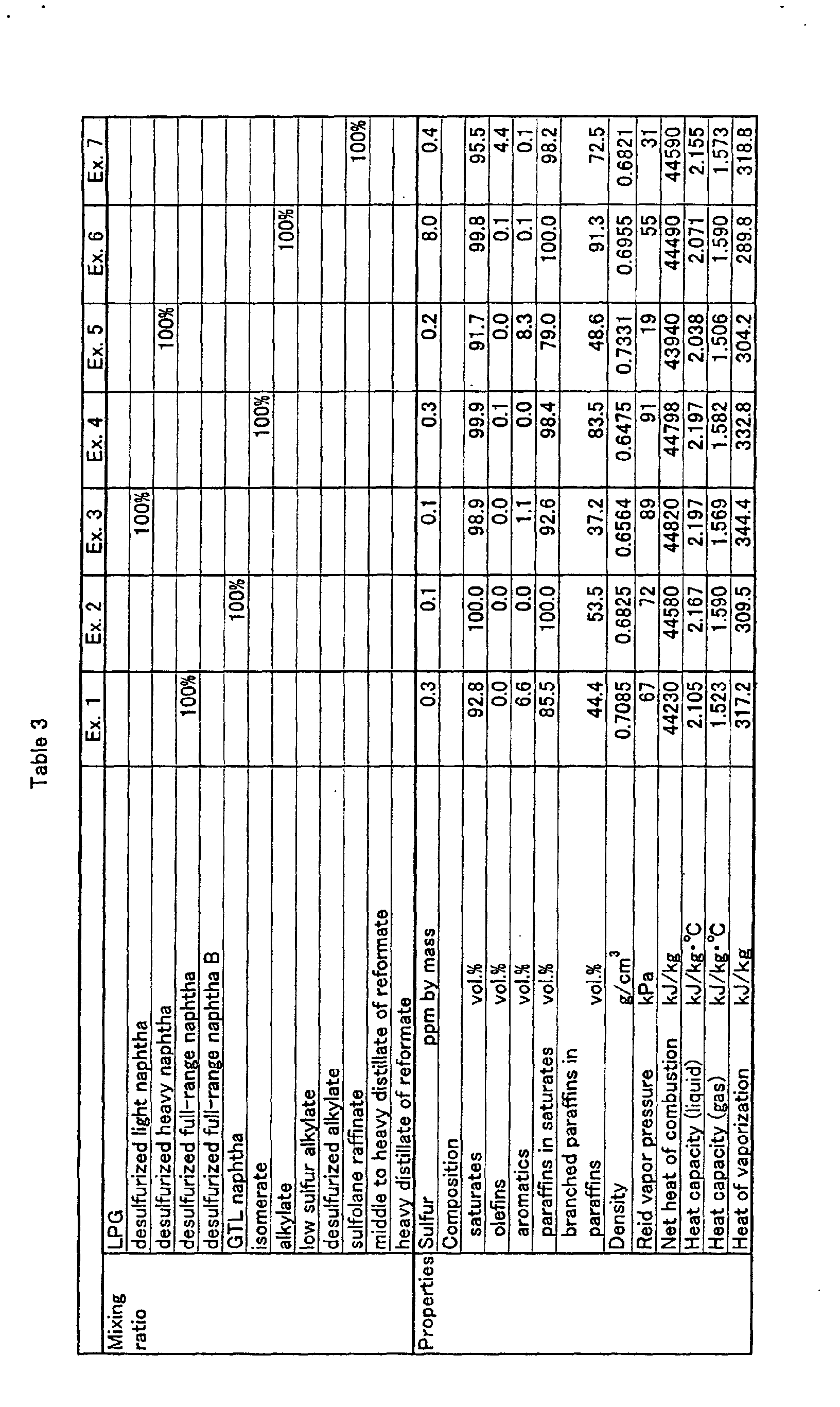 Figure 00160001