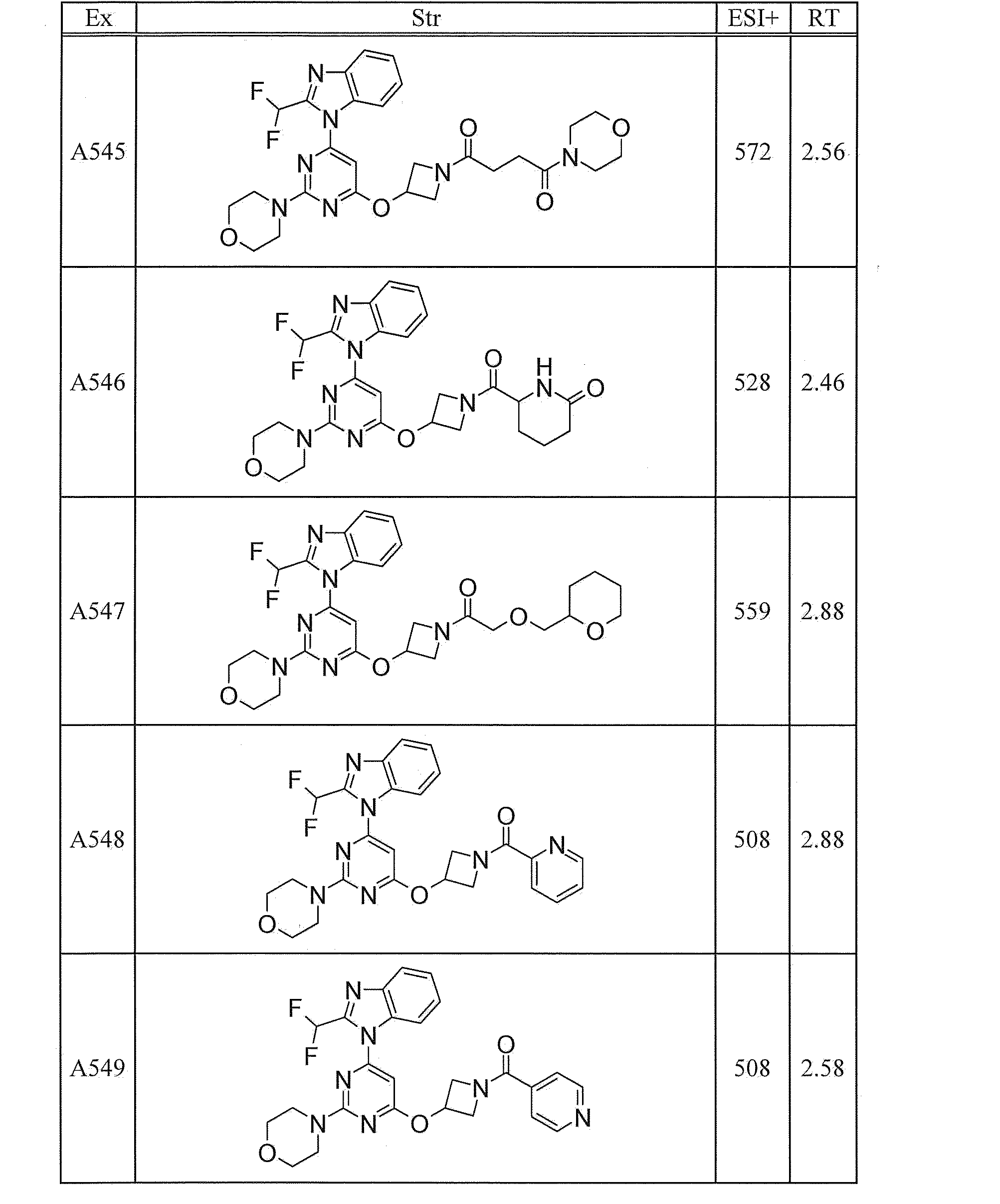 Figure JPOXMLDOC01-appb-T000285