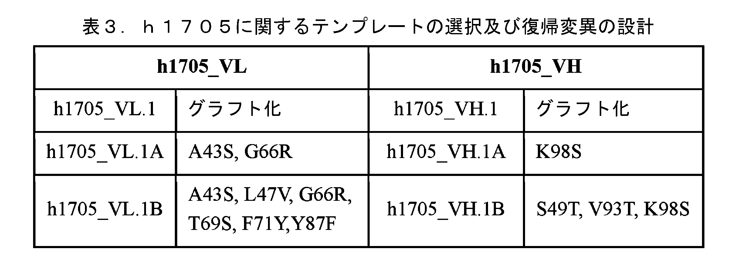 Figure 0007641908000008