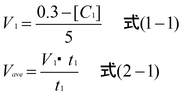 Figure JPOXMLDOC01-appb-M000002