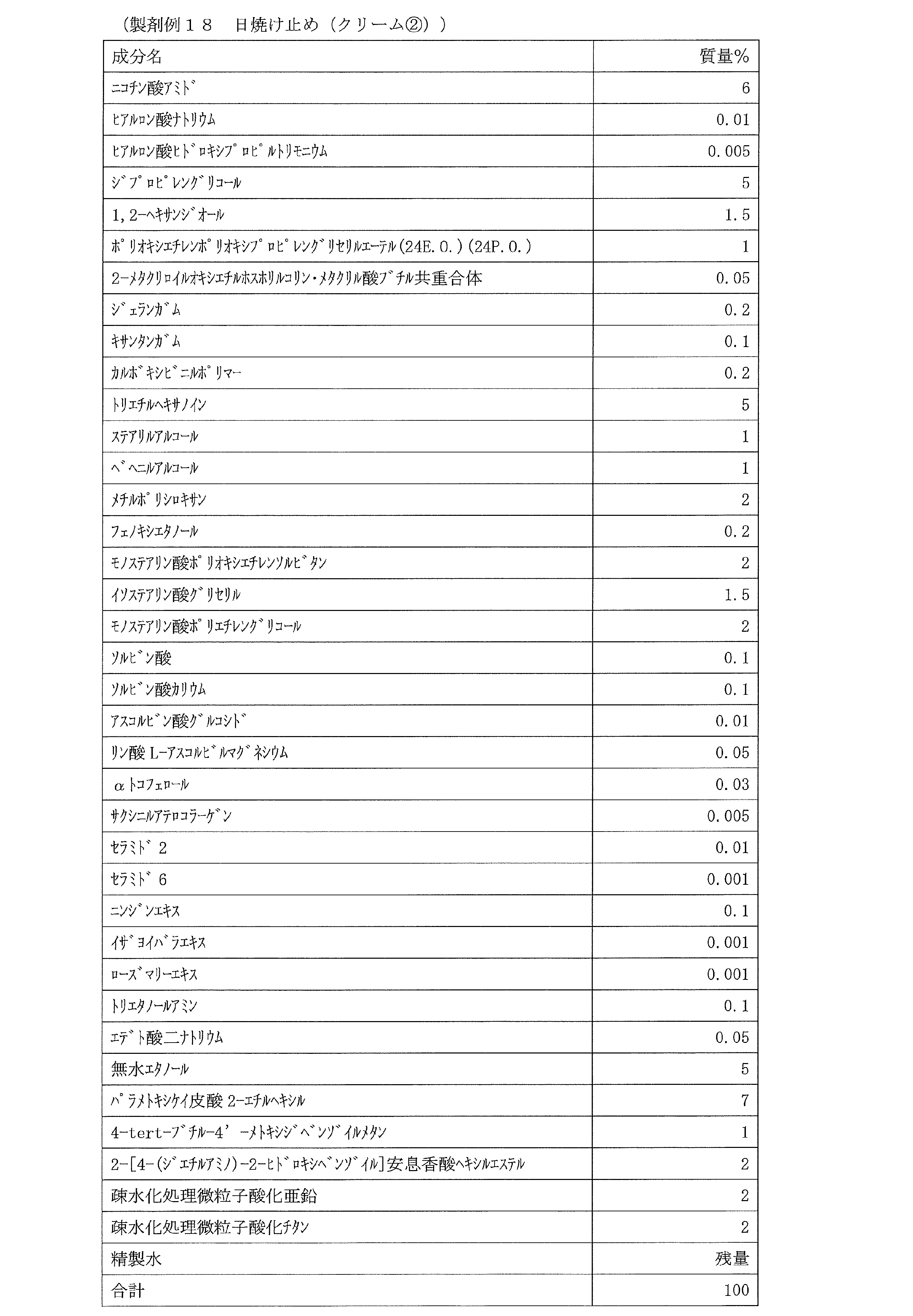 Figure JPOXMLDOC01-appb-T000031