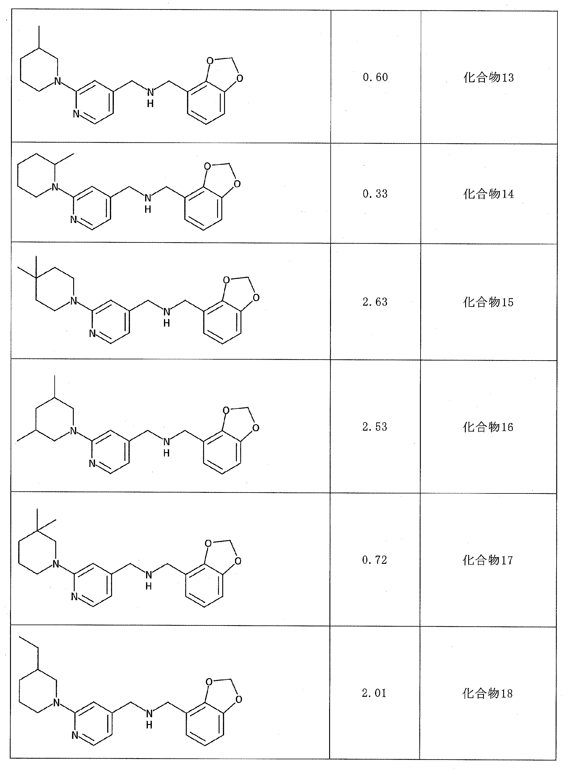 Figure 2023550737000081