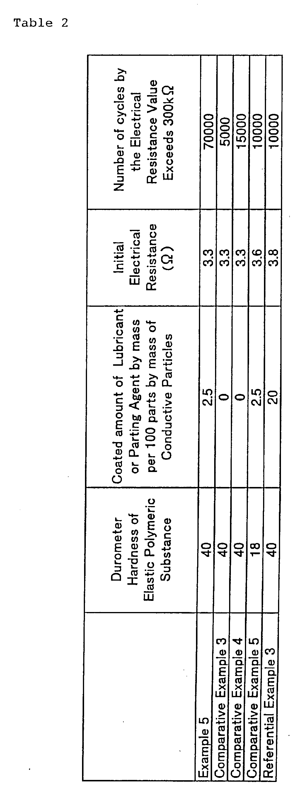 Figure 00680001