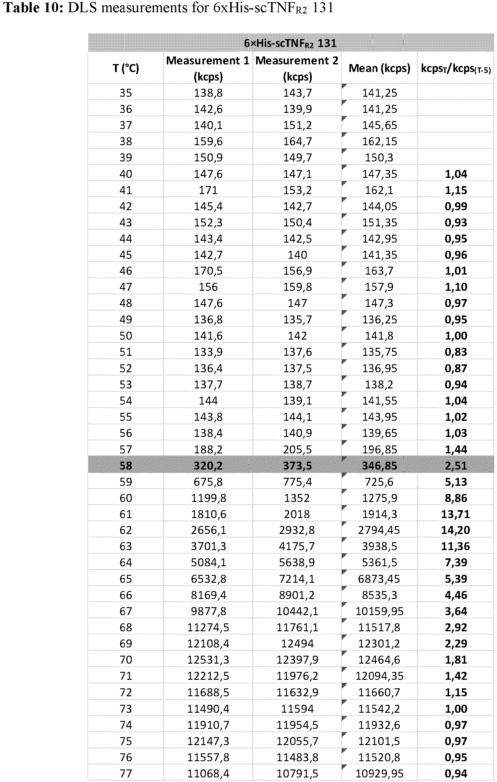 Figure imgb0012