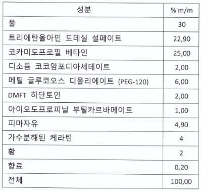 Figure pct00004