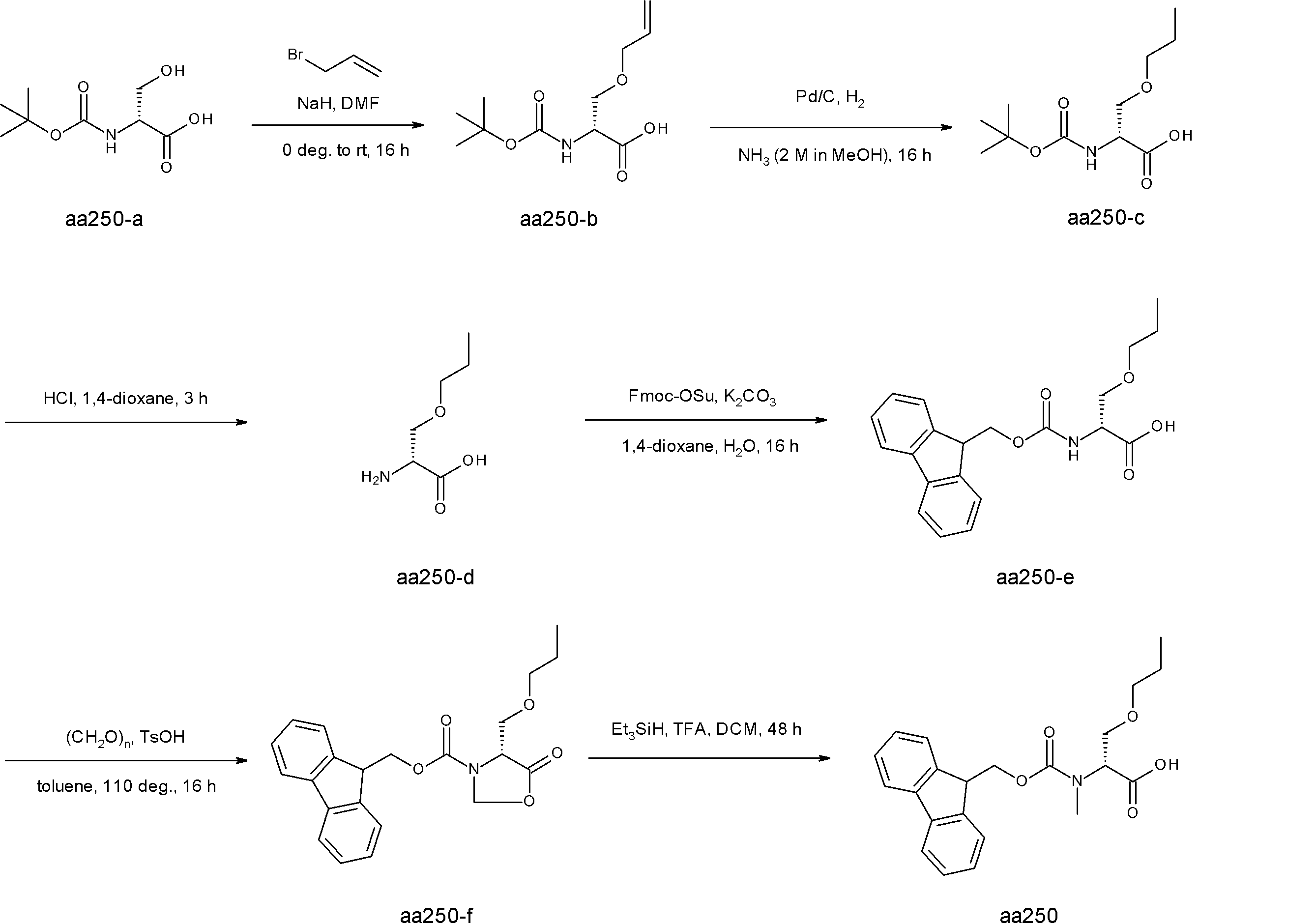 Figure JPOXMLDOC01-appb-I000184