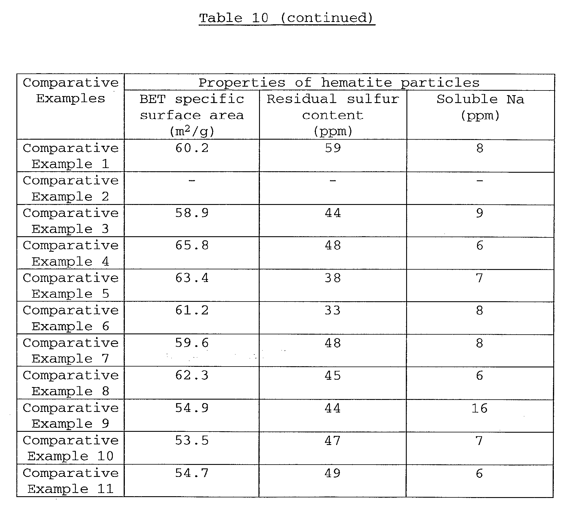 Figure 01030001