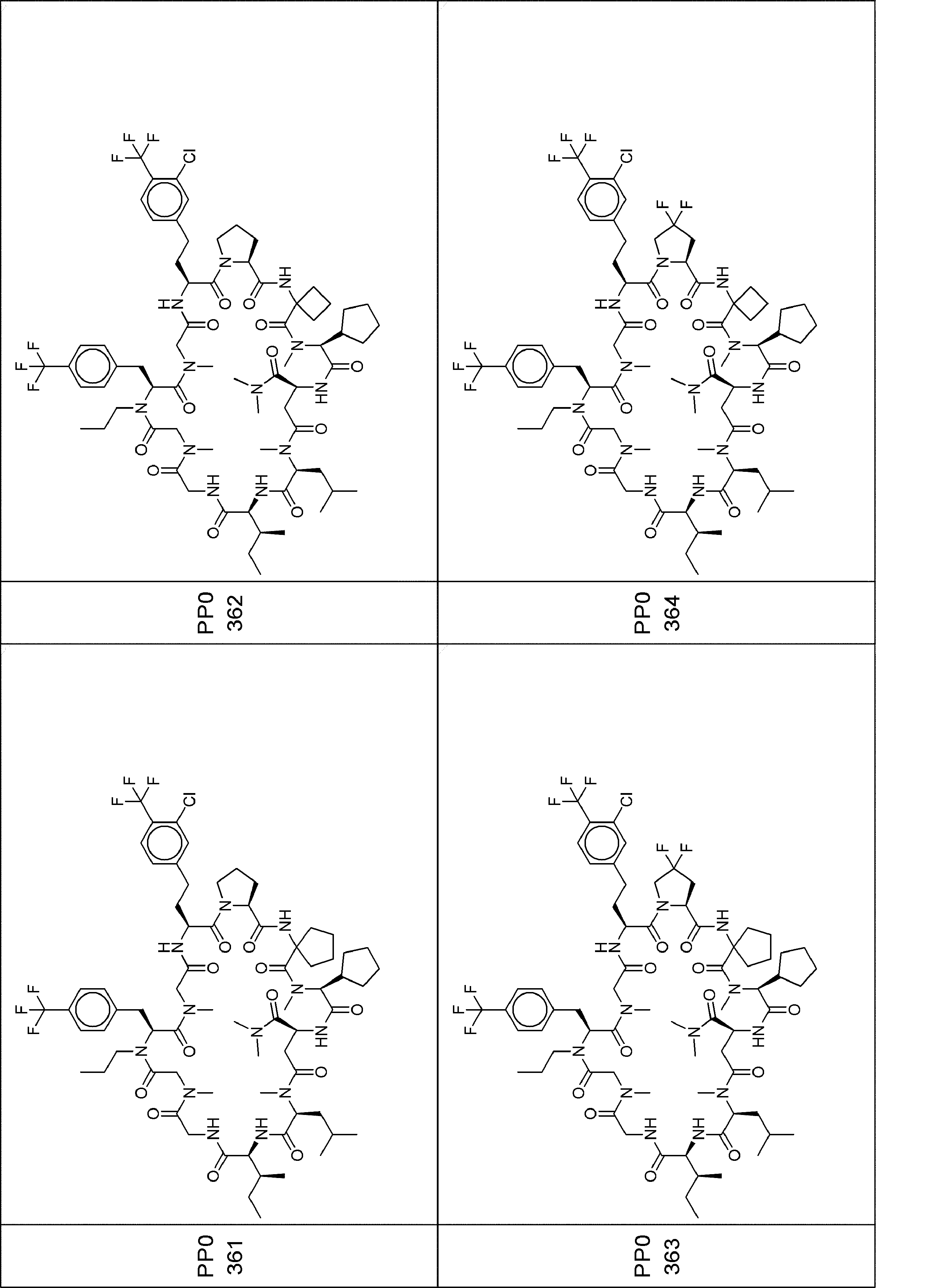 Figure JPOXMLDOC01-appb-I000592