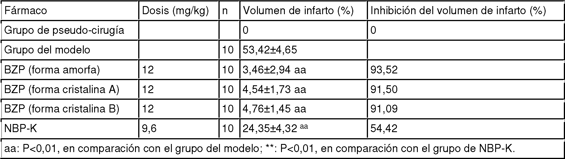 Figure imgf000005_0001