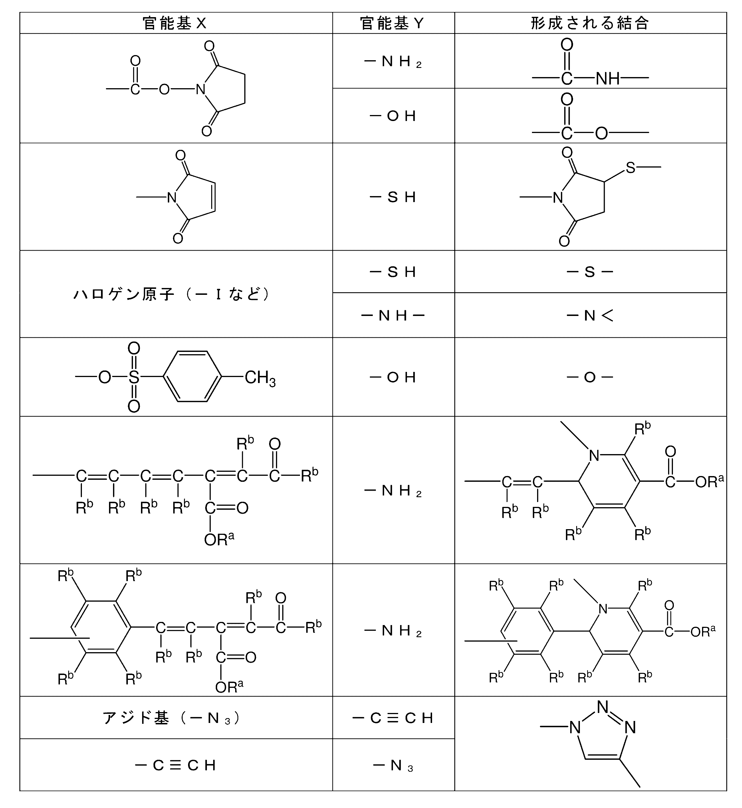 Figure JPOXMLDOC01-appb-T000019