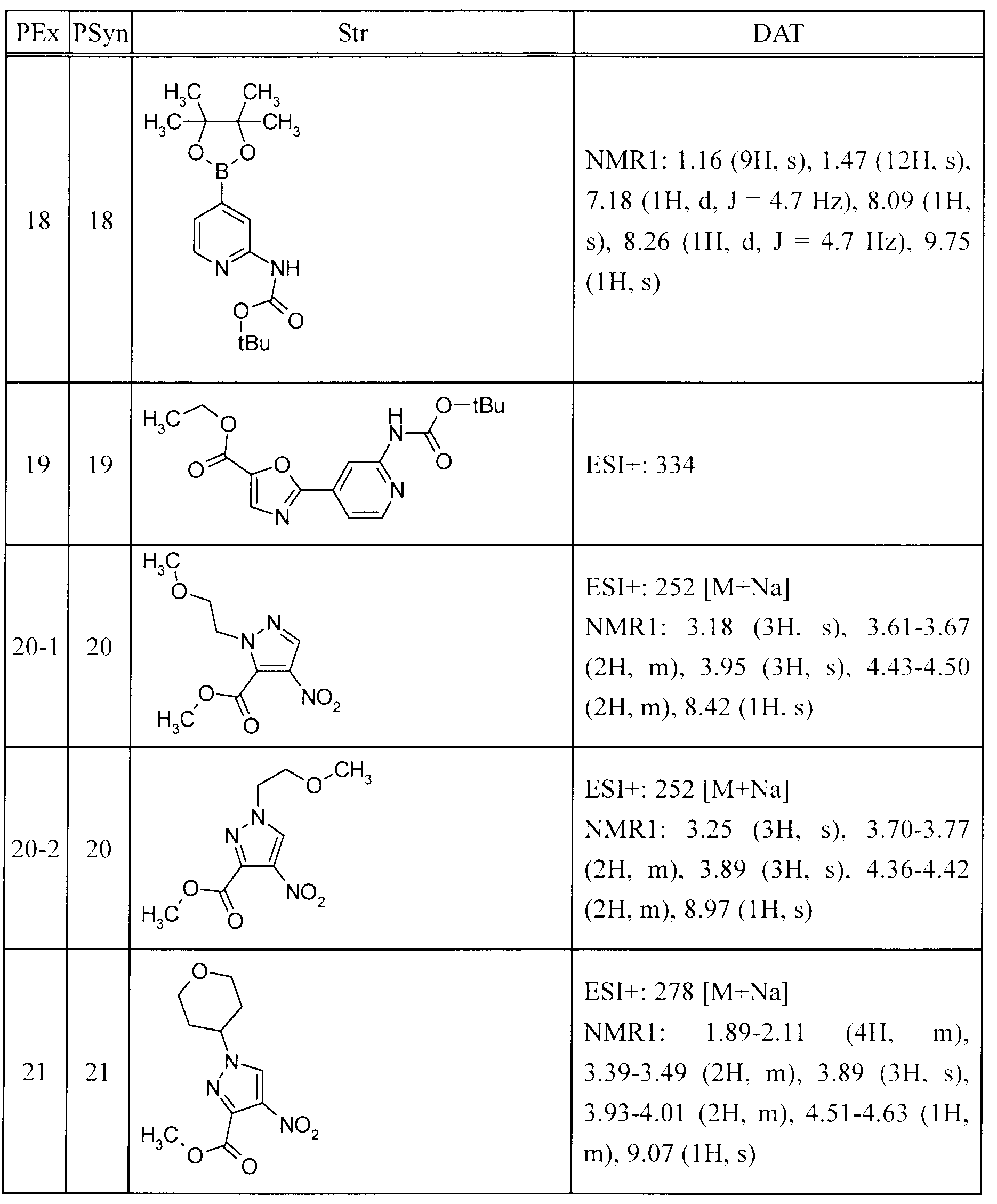 Figure JPOXMLDOC01-appb-T000018