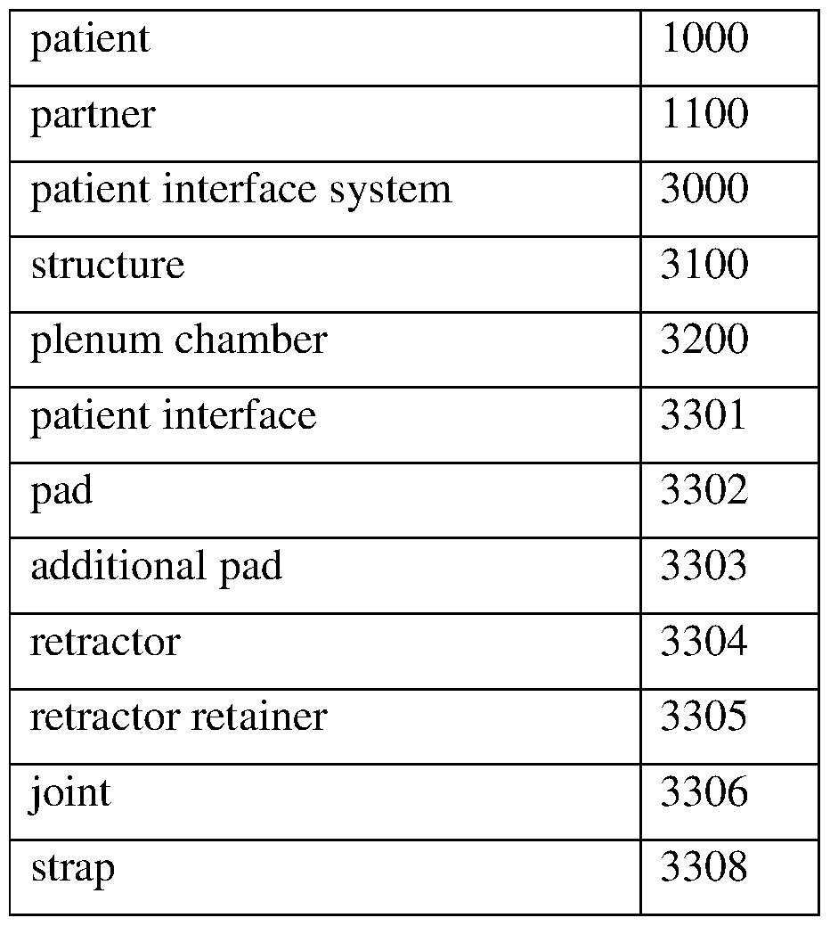 Figure imgf000080_0001