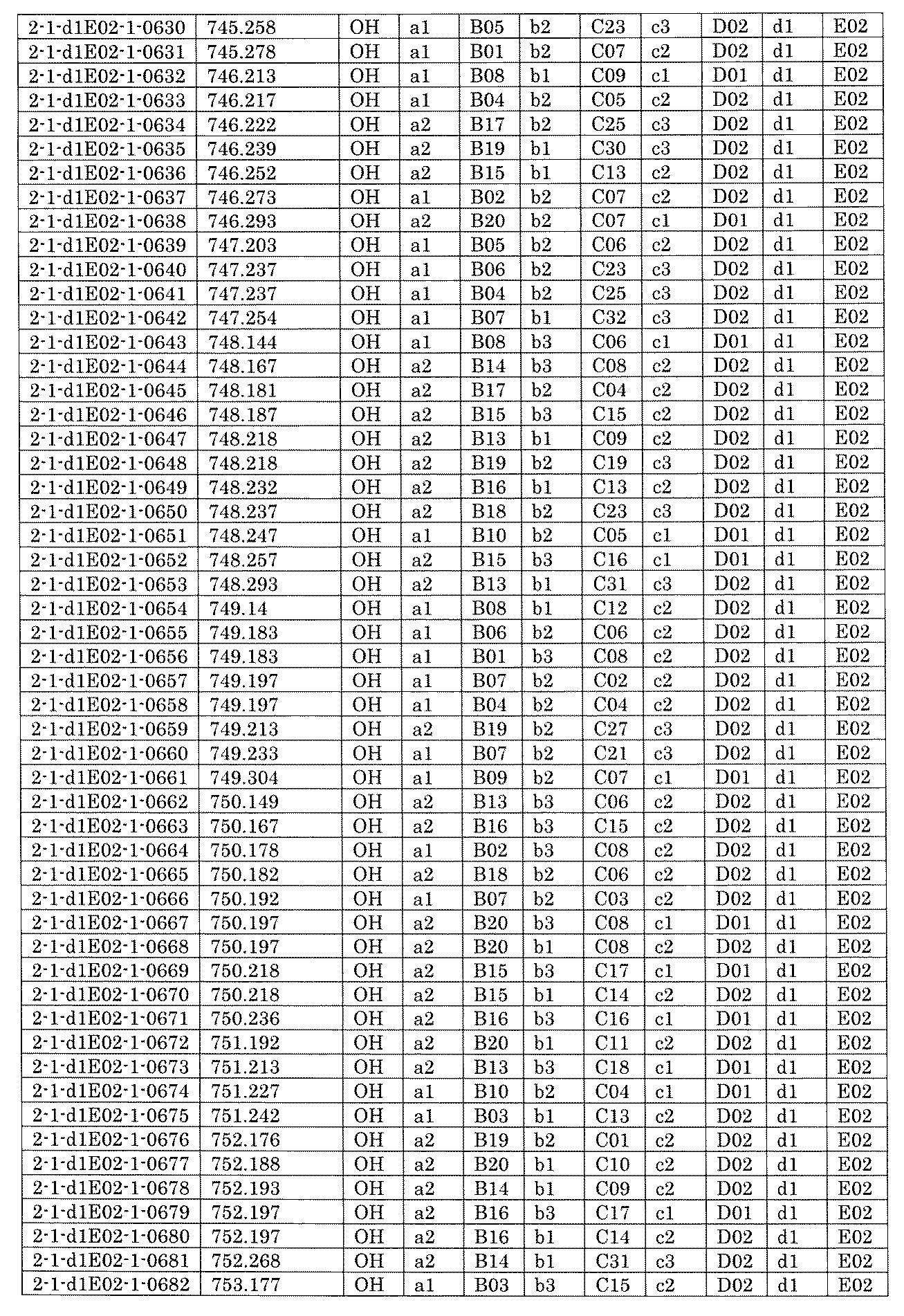 Figure JPOXMLDOC01-appb-I001408