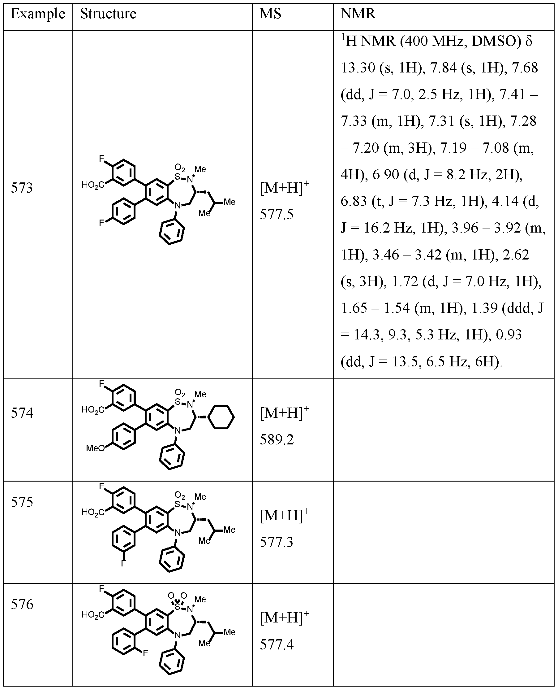 Figure imgf000299_0001