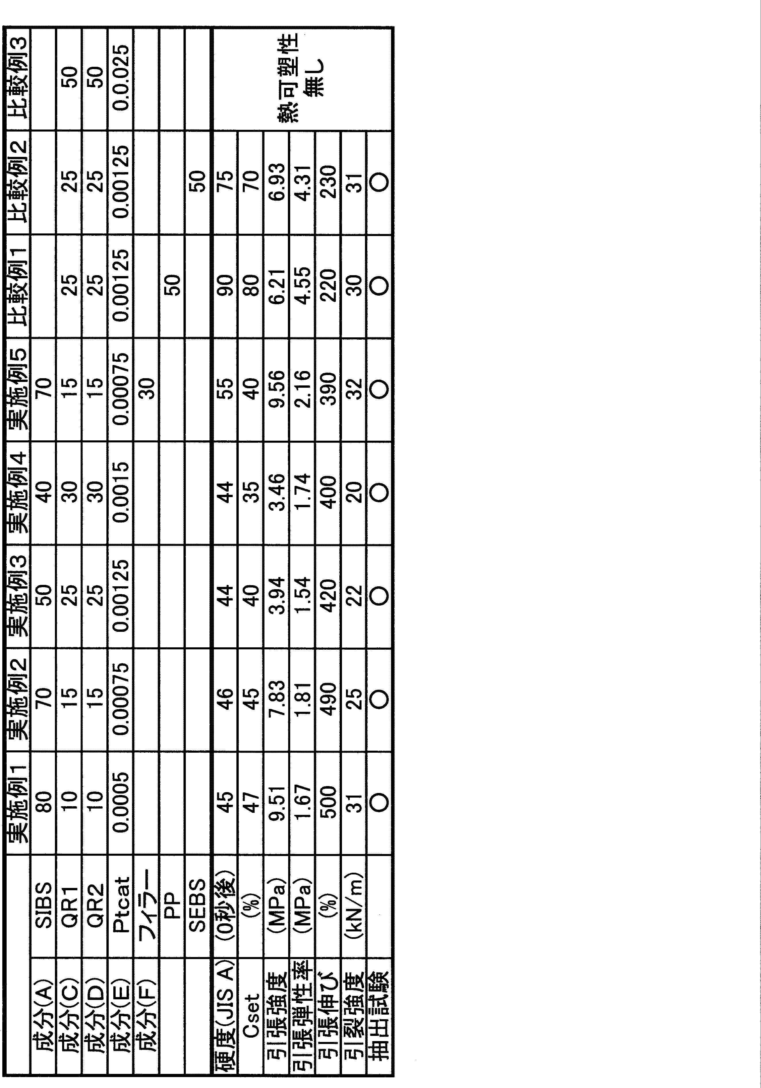 Figure 2007254591