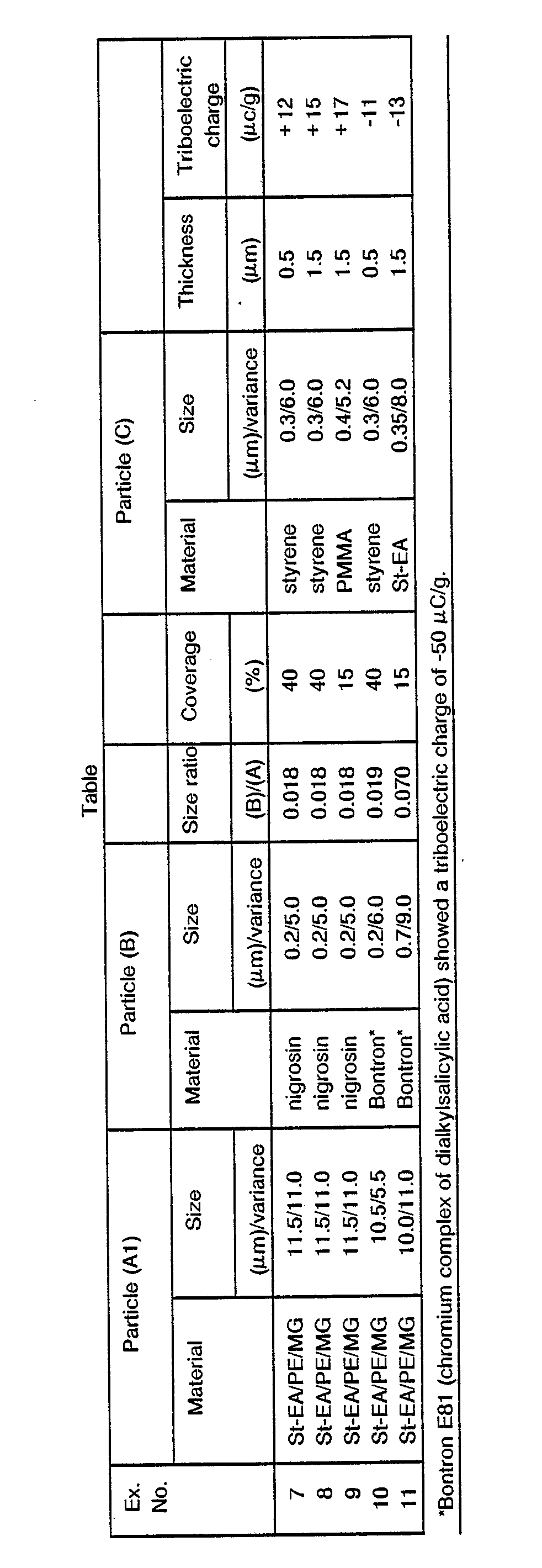 Figure imgb0015