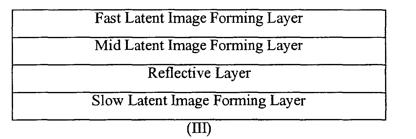 Figure 00130002