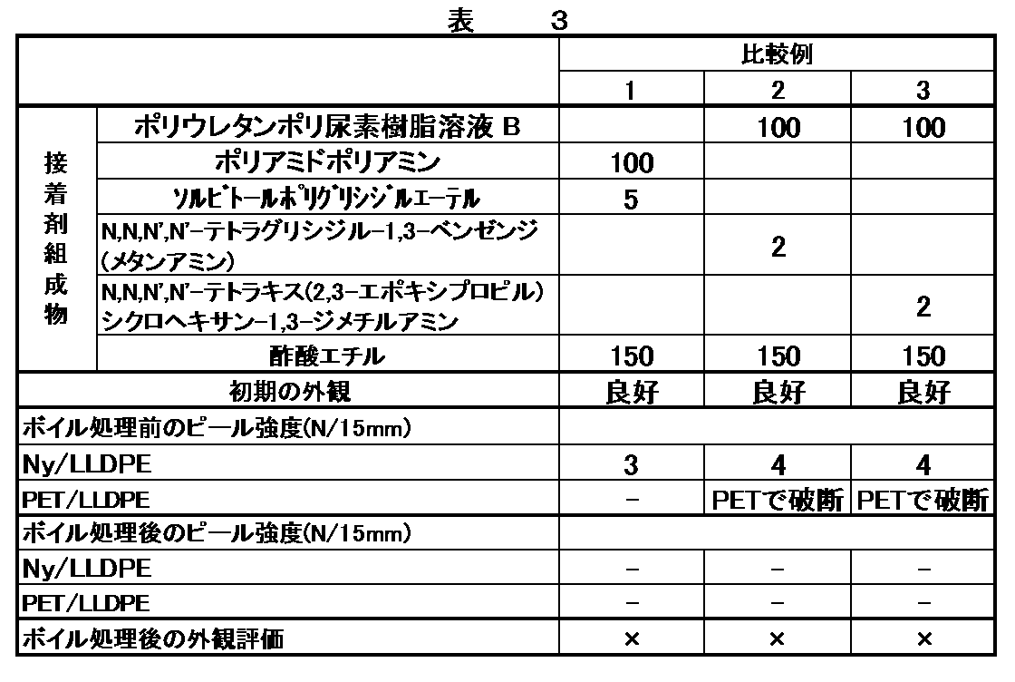 Figure JPOXMLDOC01-appb-T000003