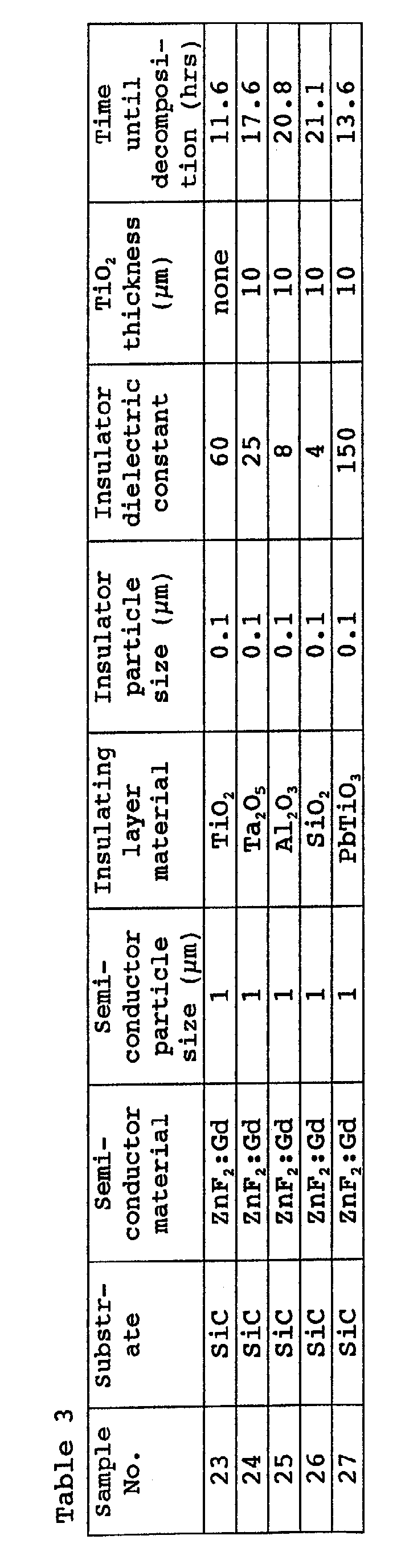 Figure 00790001