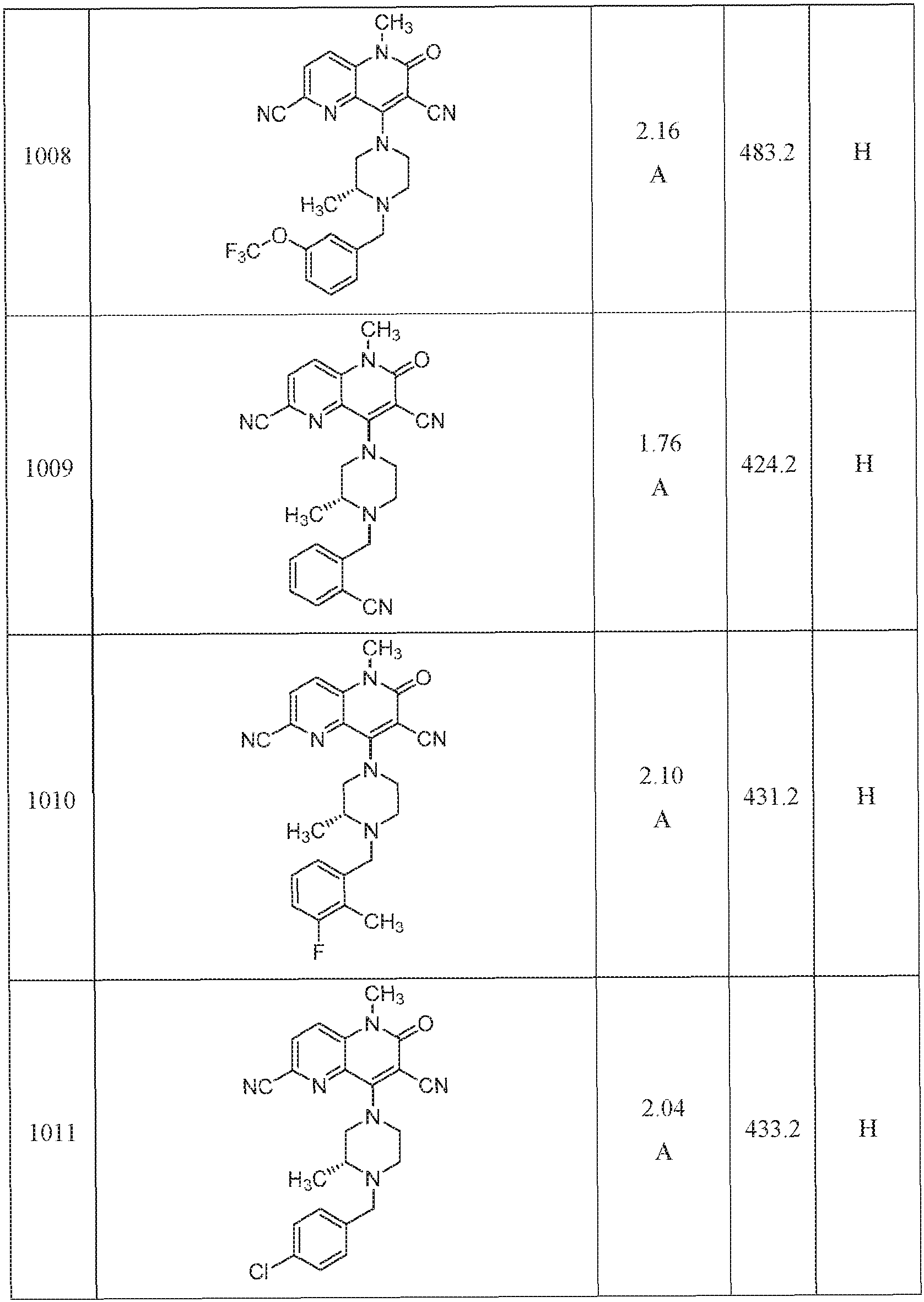 Figure imgb0696