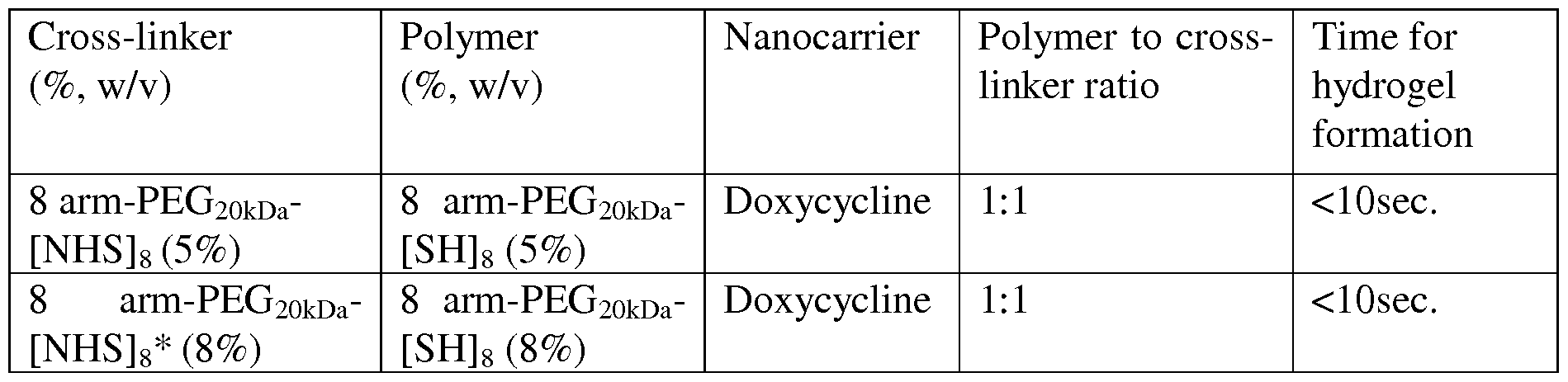 Figure imgf000023_0001