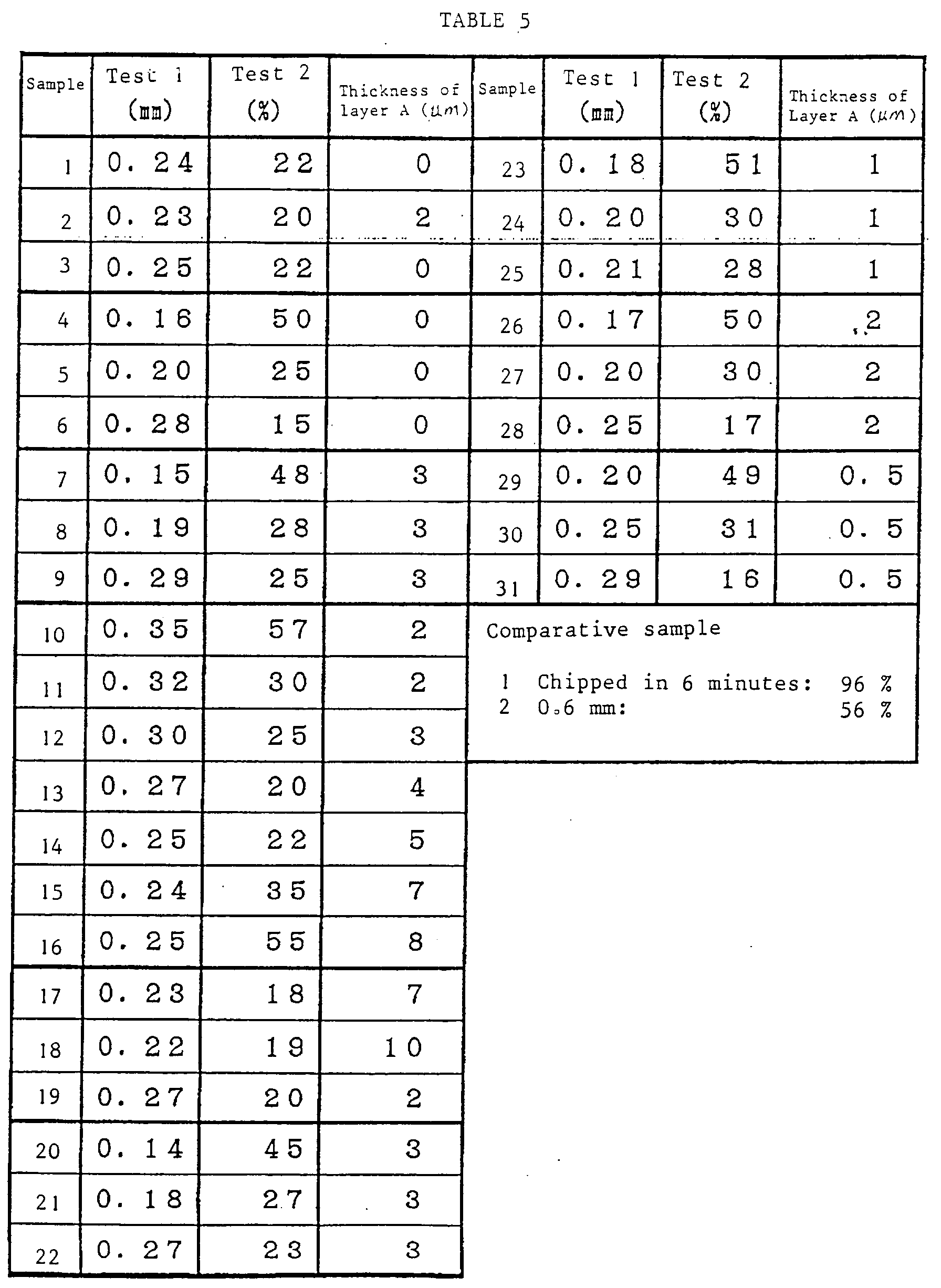 Figure imgb0006