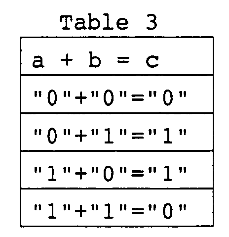 Figure 00510001