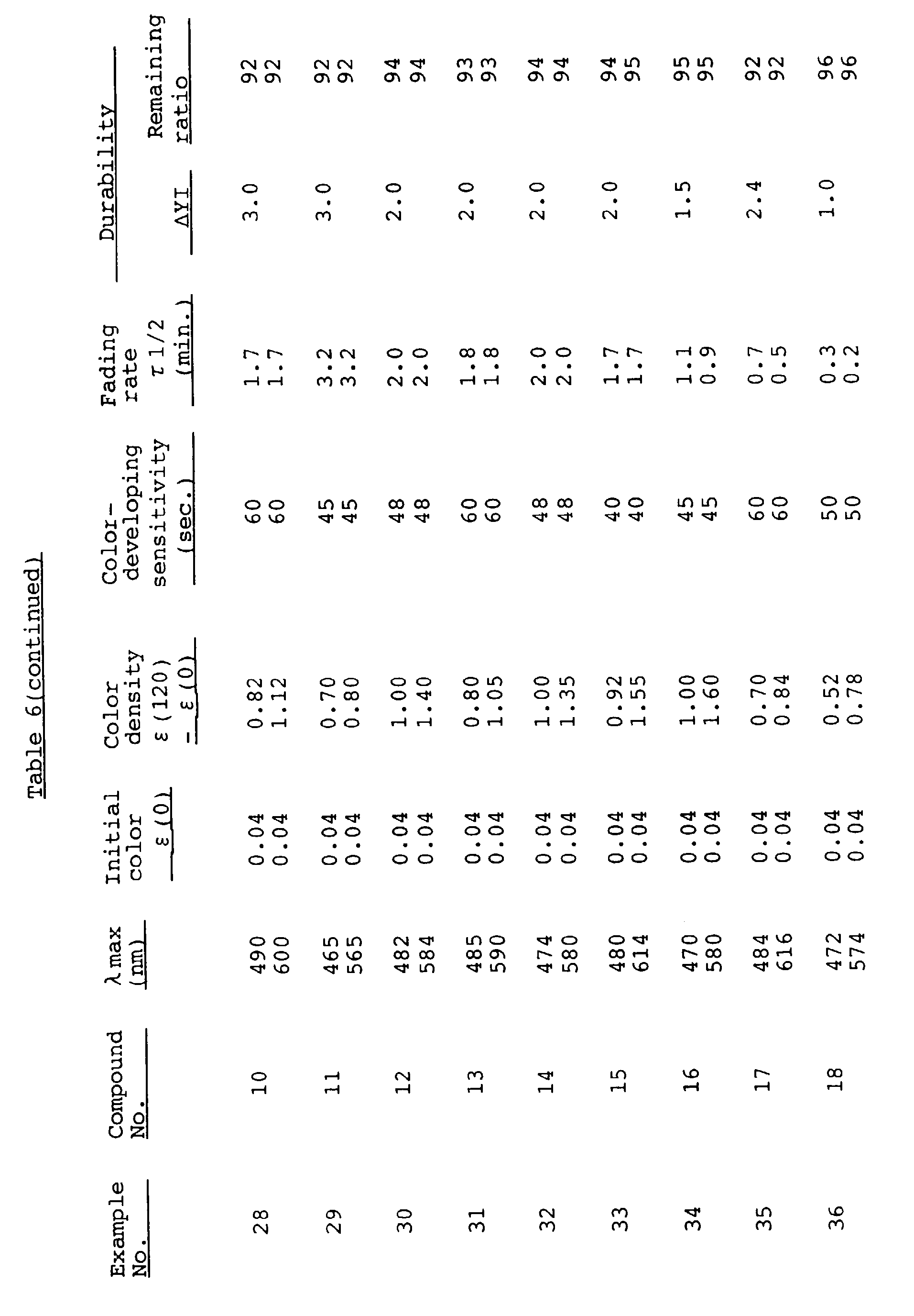 Figure 00560001