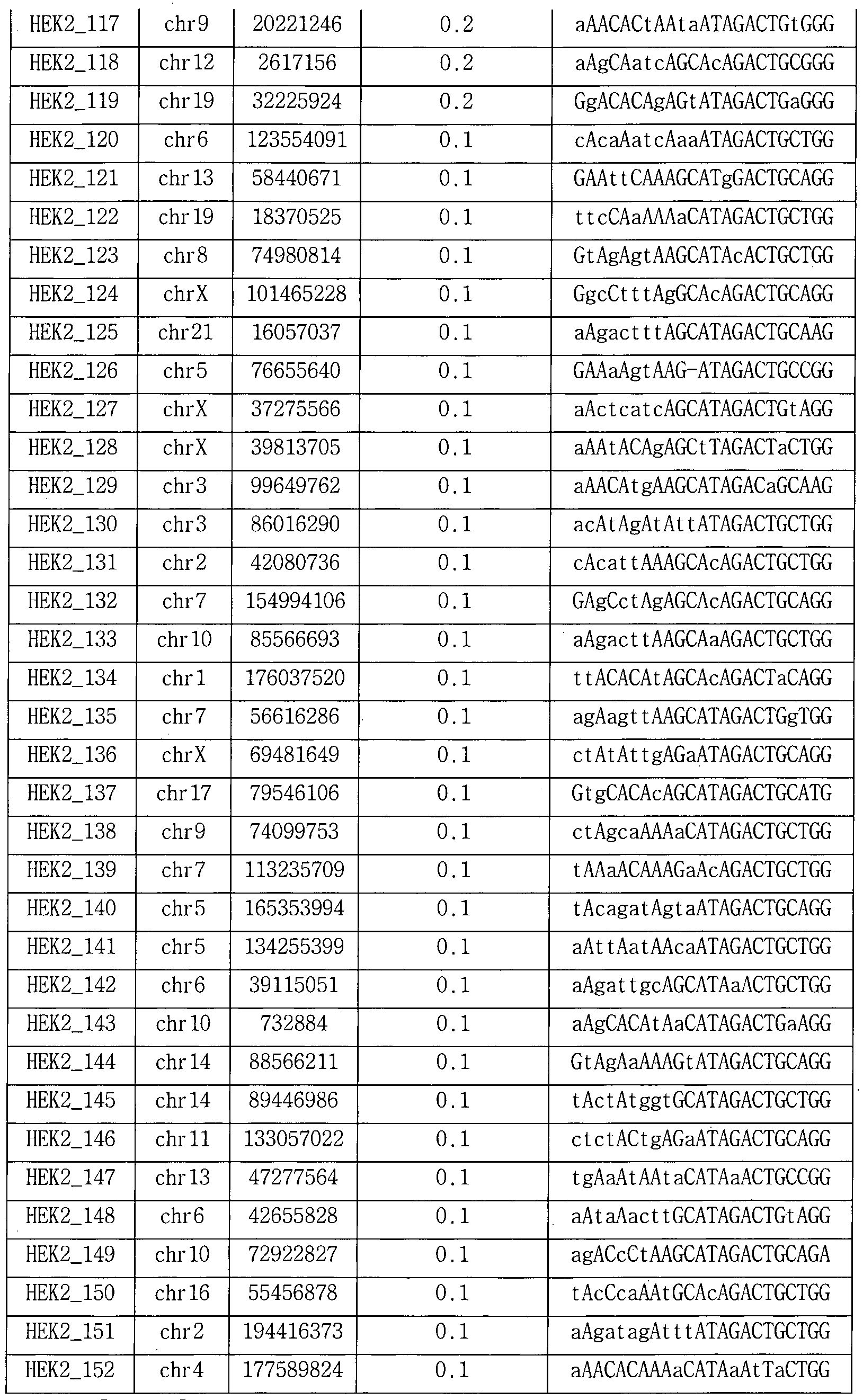Figure imgf000065_0001