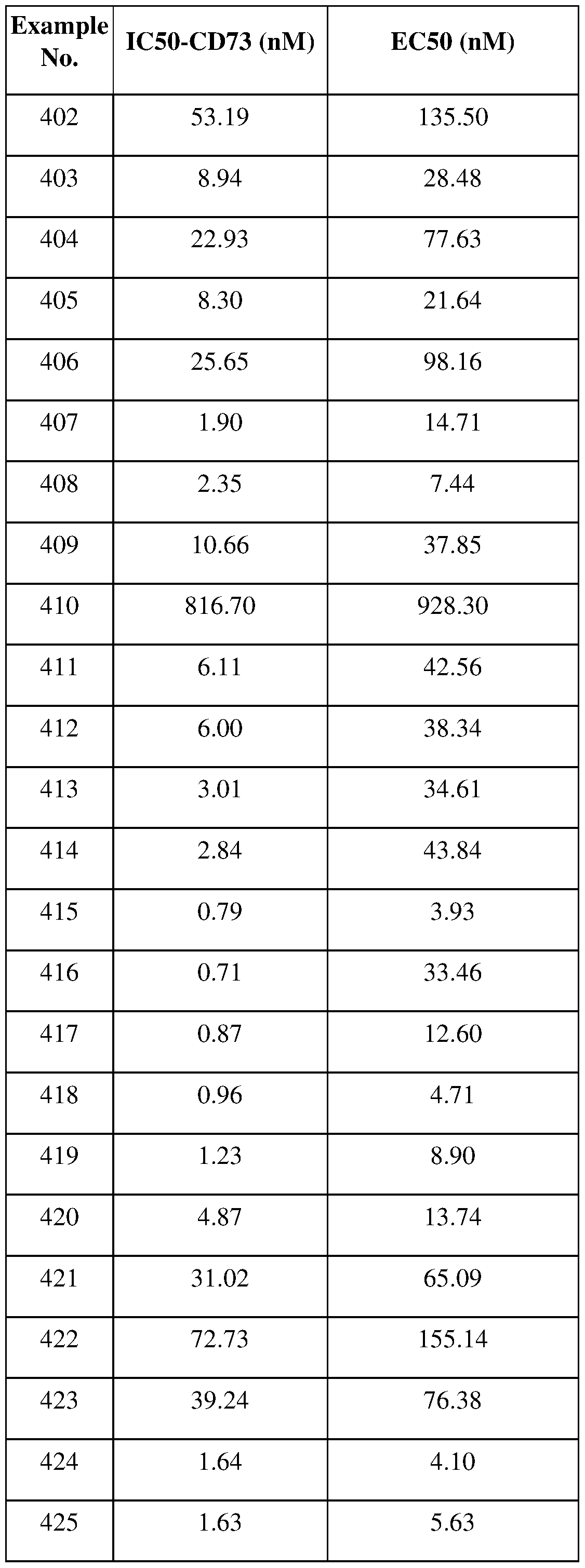 Figure imgf001240_0001