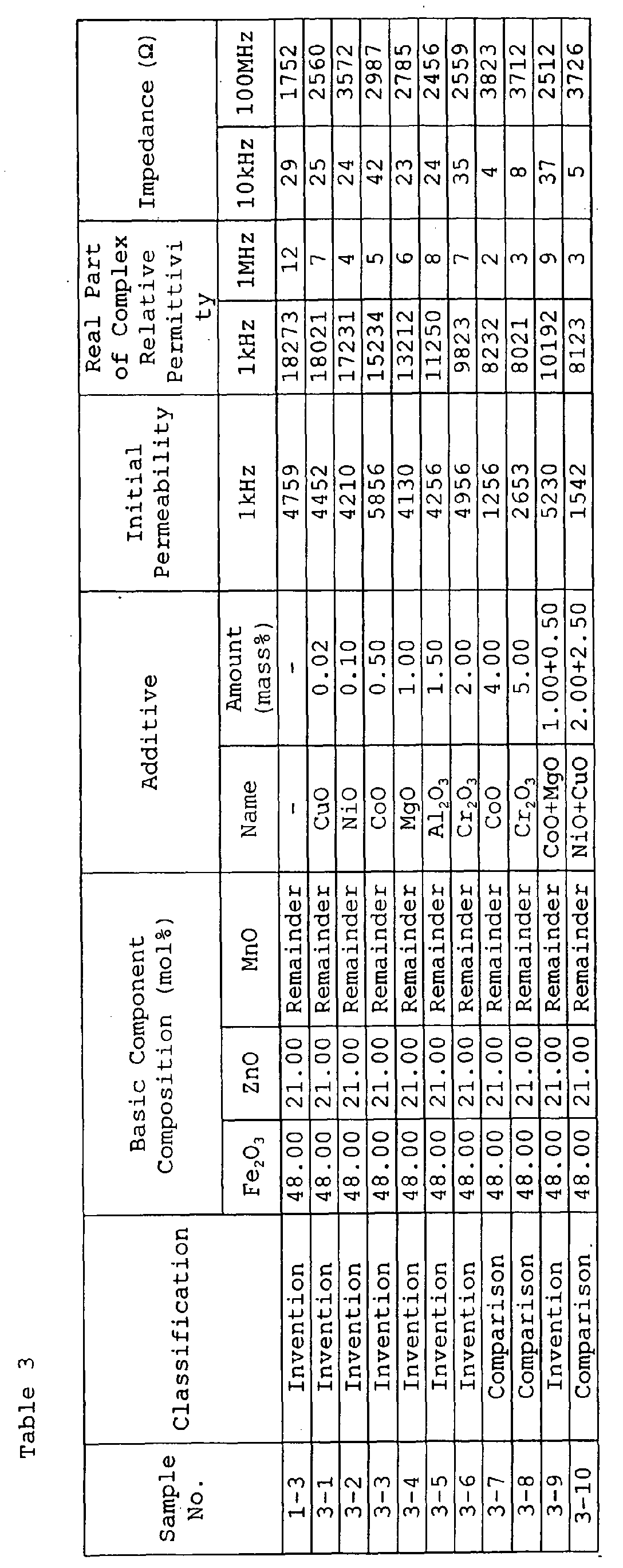 Figure 00170001