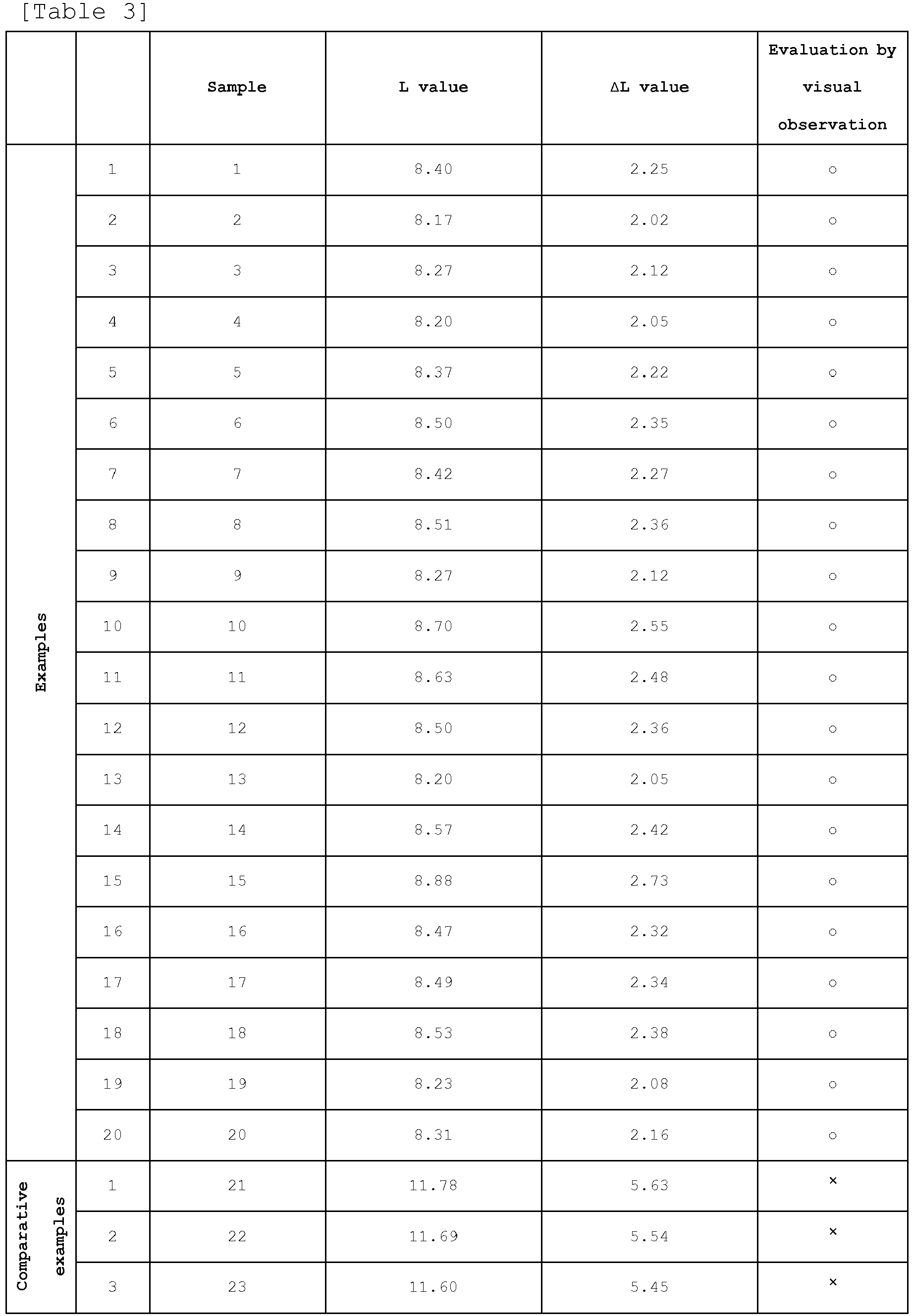 Figure imgb0010